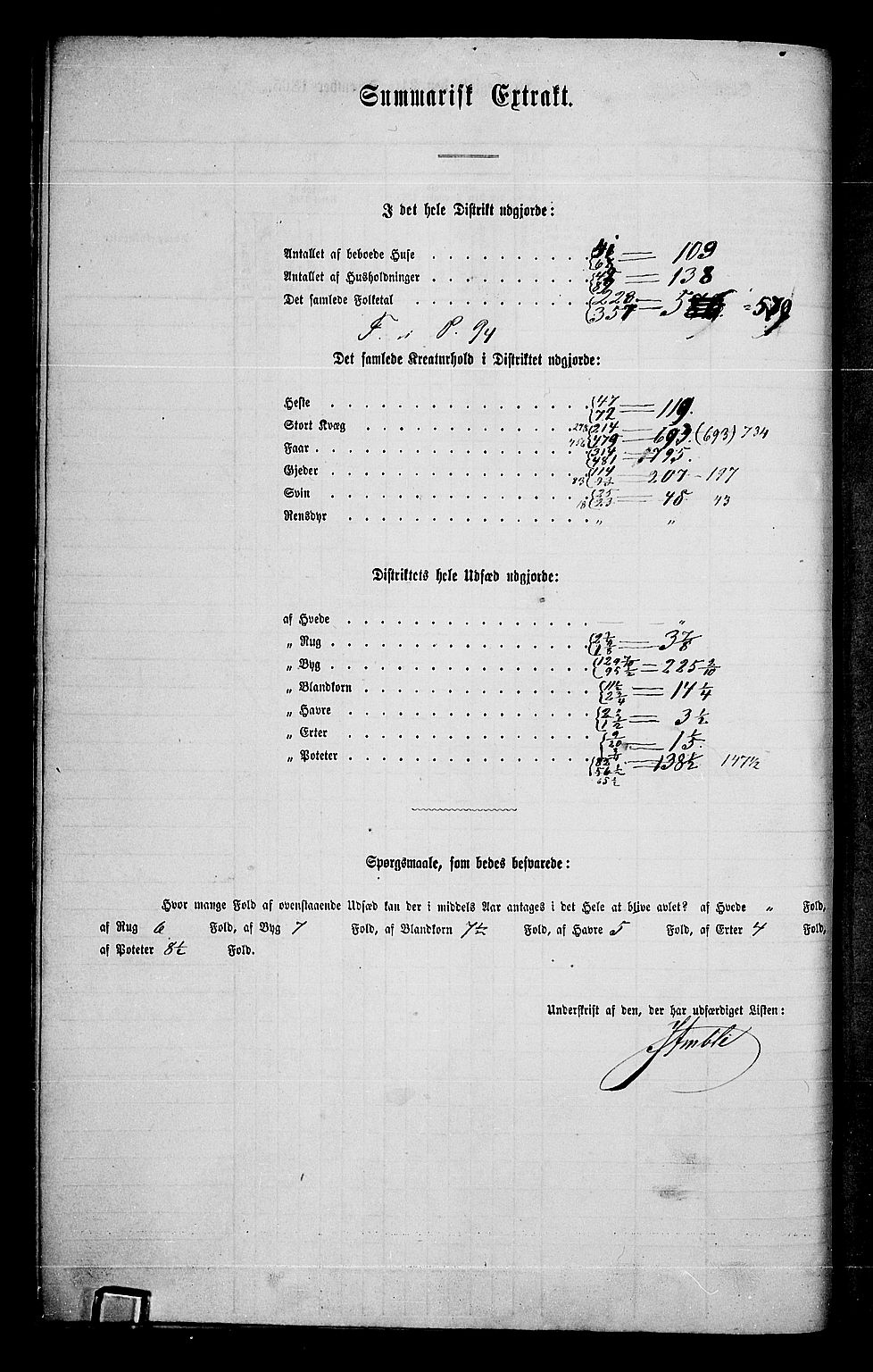 RA, 1865 census for Ringebu, 1865, p. 33