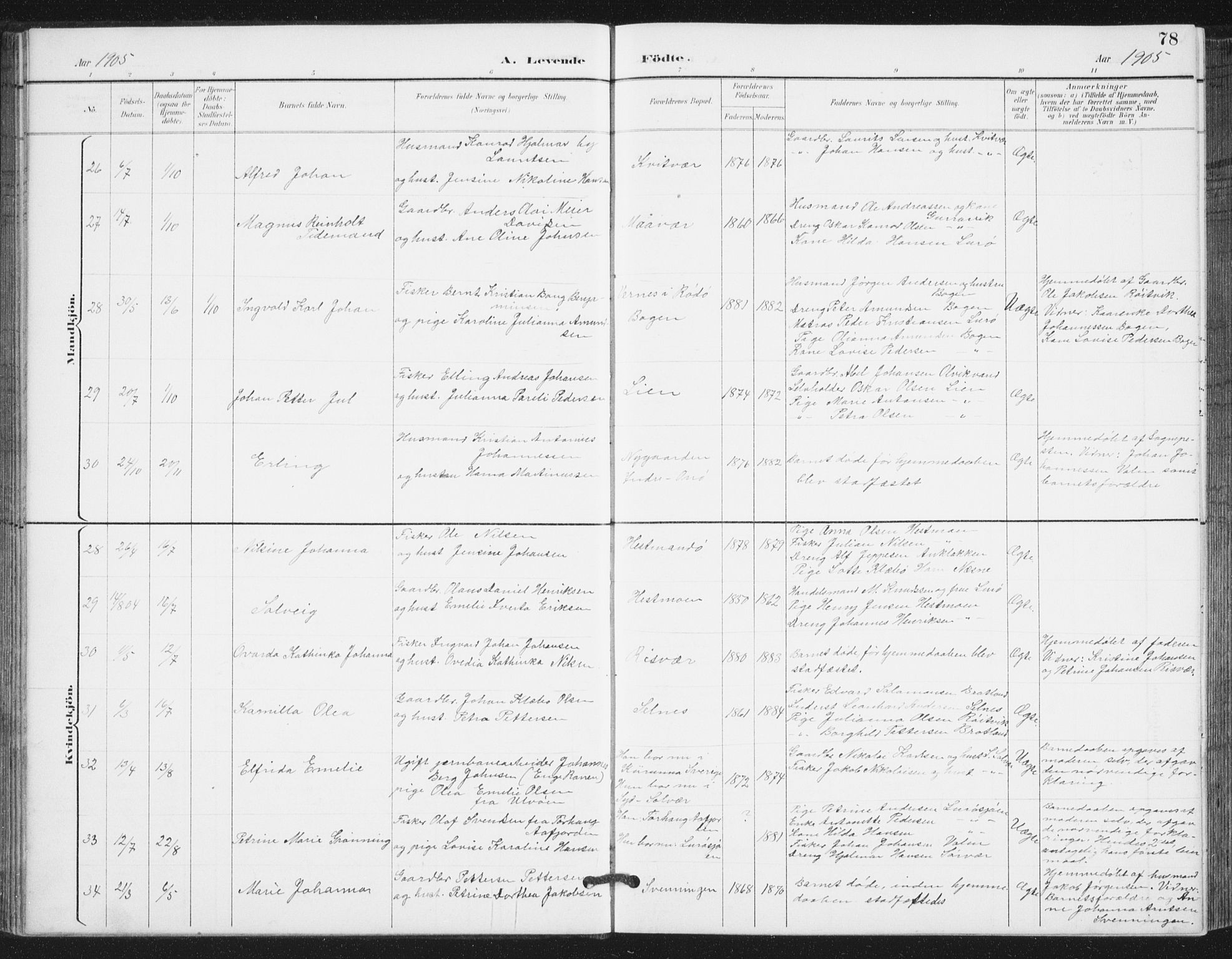 Ministerialprotokoller, klokkerbøker og fødselsregistre - Nordland, AV/SAT-A-1459/839/L0573: Parish register (copy) no. 839C03, 1892-1917, p. 78