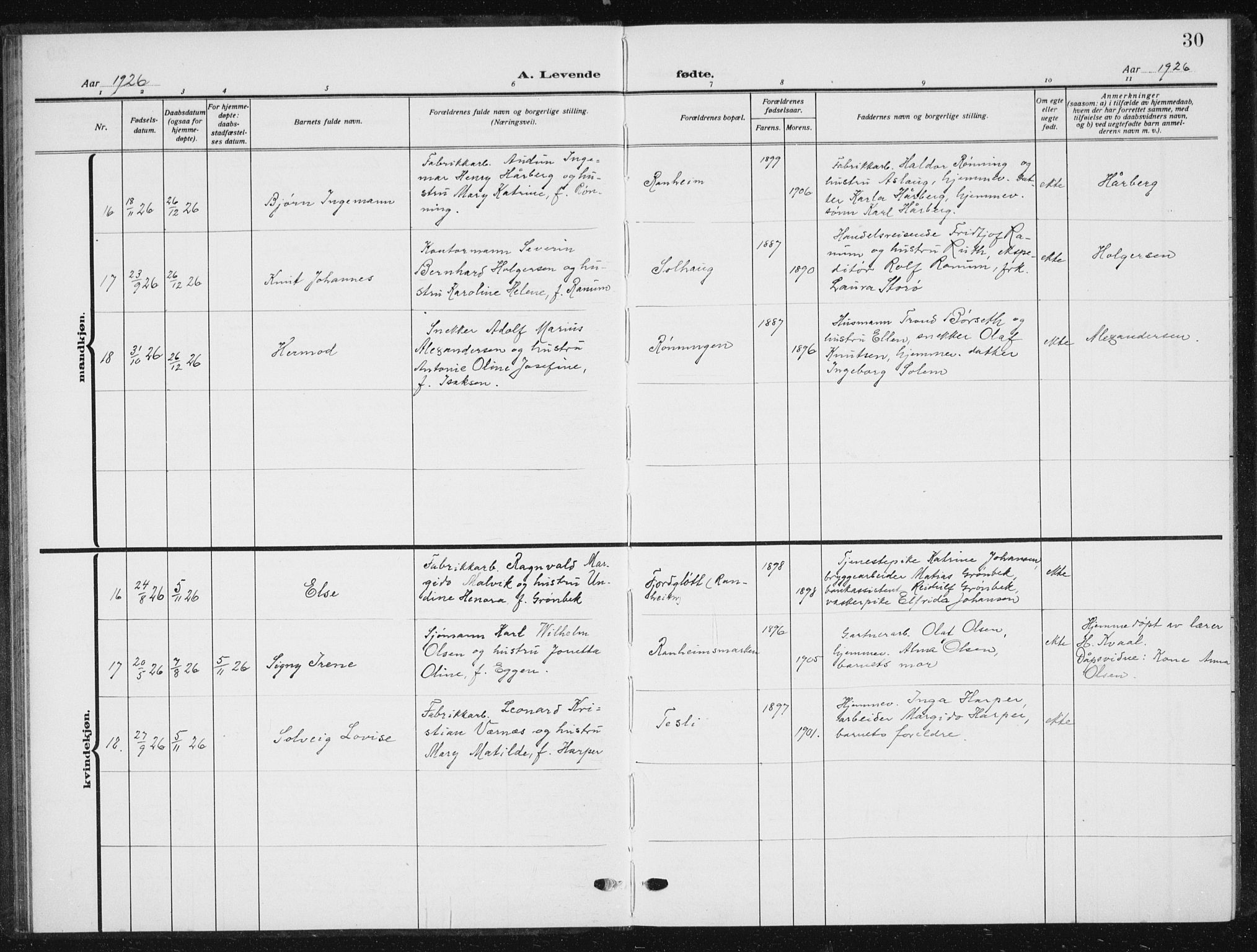 Ministerialprotokoller, klokkerbøker og fødselsregistre - Sør-Trøndelag, SAT/A-1456/615/L0401: Parish register (copy) no. 615C02, 1922-1941, p. 30