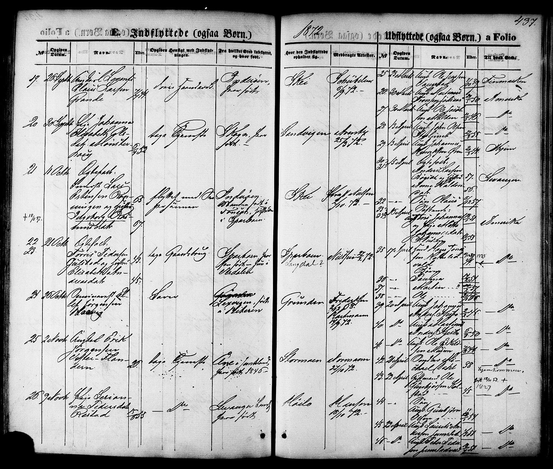 Ministerialprotokoller, klokkerbøker og fødselsregistre - Nord-Trøndelag, AV/SAT-A-1458/723/L0242: Parish register (official) no. 723A11, 1870-1880, p. 437