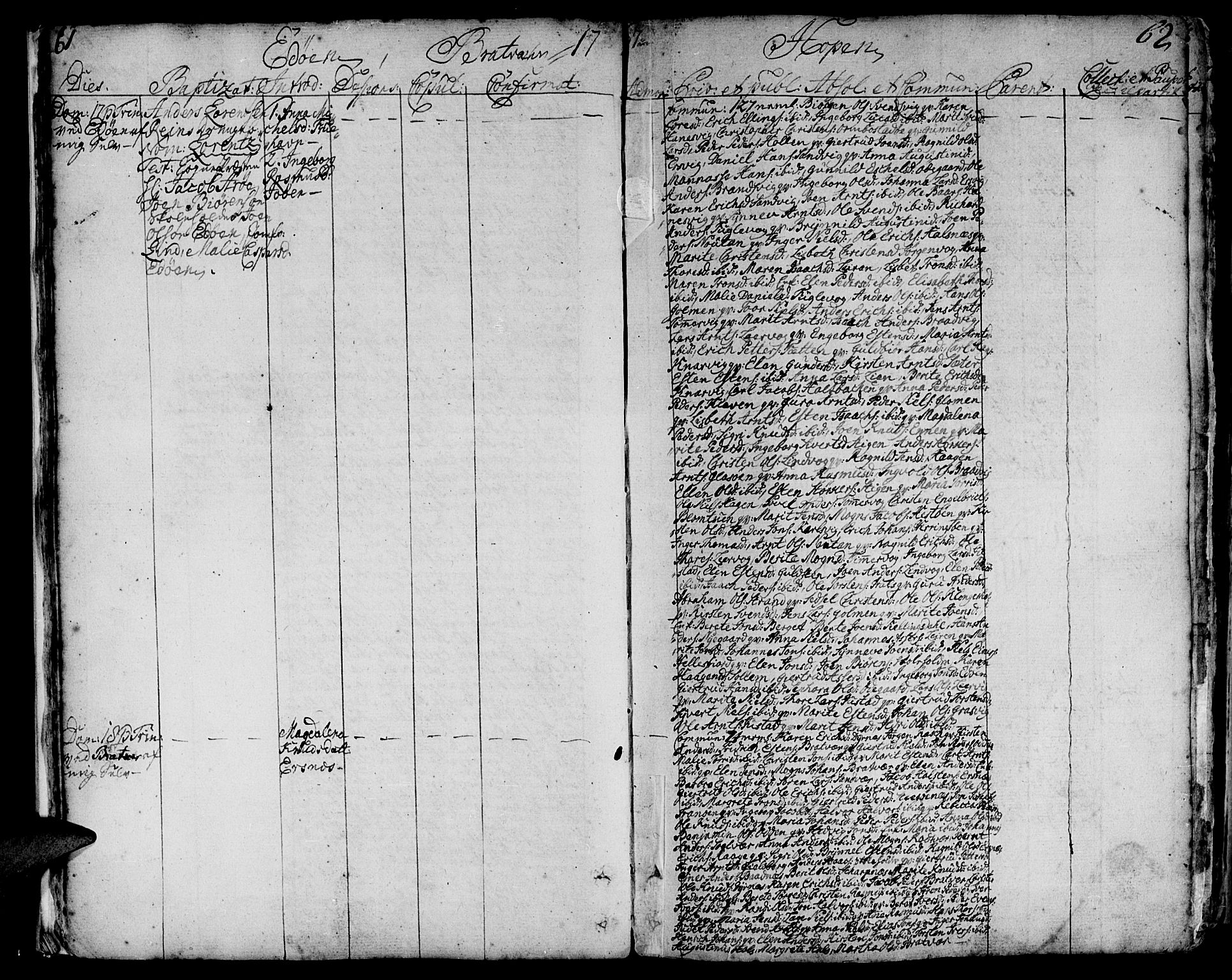 Ministerialprotokoller, klokkerbøker og fødselsregistre - Møre og Romsdal, AV/SAT-A-1454/581/L0932: Parish register (official) no. 581A02, 1767-1823, p. 61-62