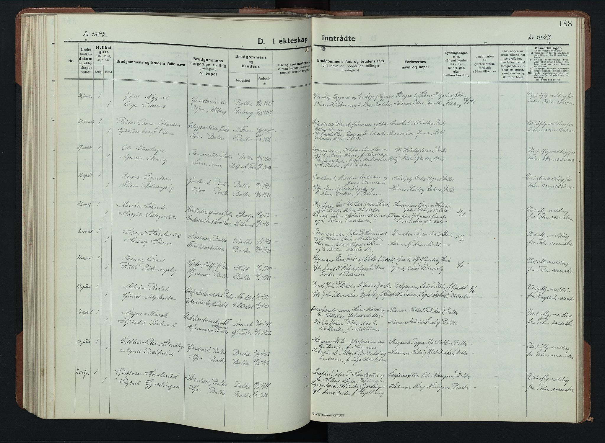 Balke prestekontor, SAH/PREST-106/H/Ha/Hab/L0002: Parish register (copy) no. 2, 1929-1951, p. 188