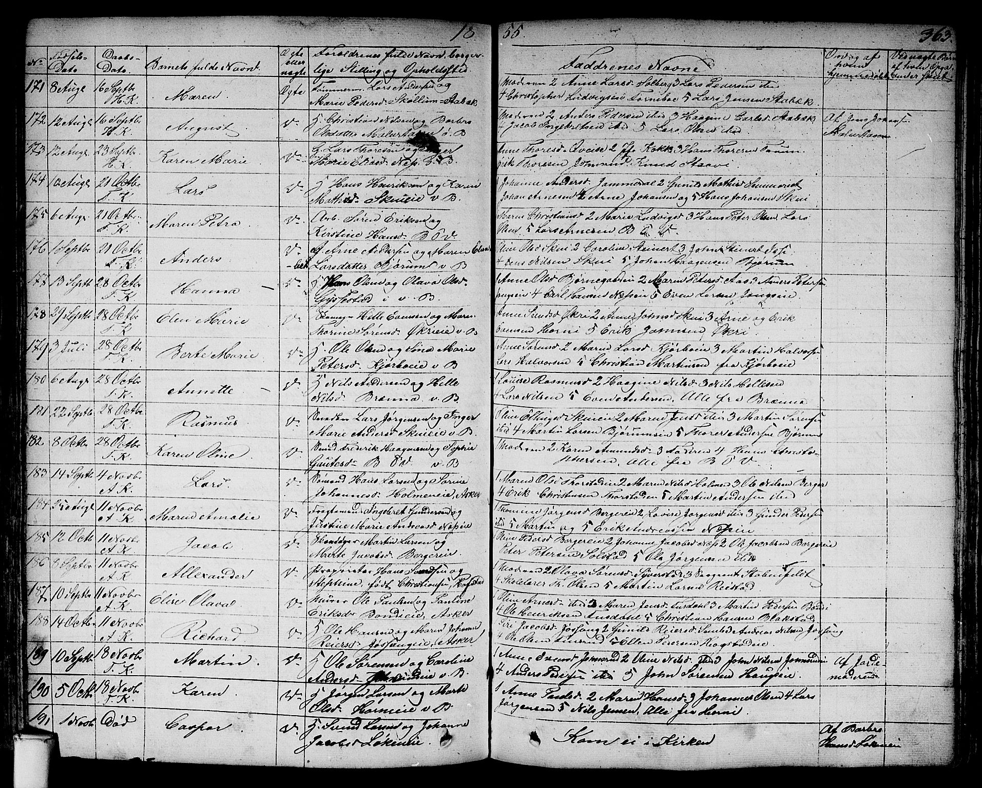 Asker prestekontor Kirkebøker, AV/SAO-A-10256a/F/Fa/L0007: Parish register (official) no. I 7, 1825-1864, p. 363