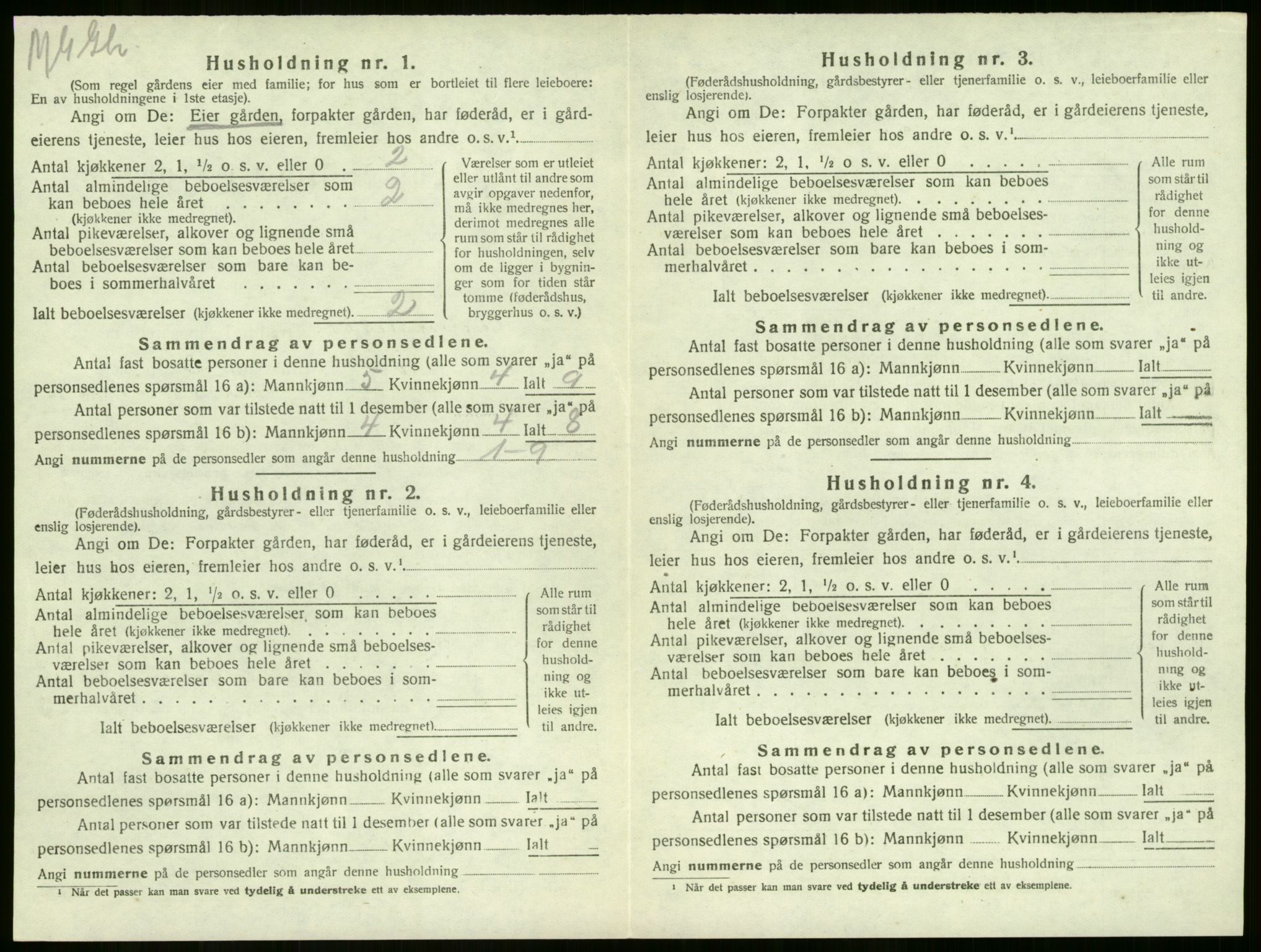 SAKO, 1920 census for Sandeherred, 1920, p. 1588