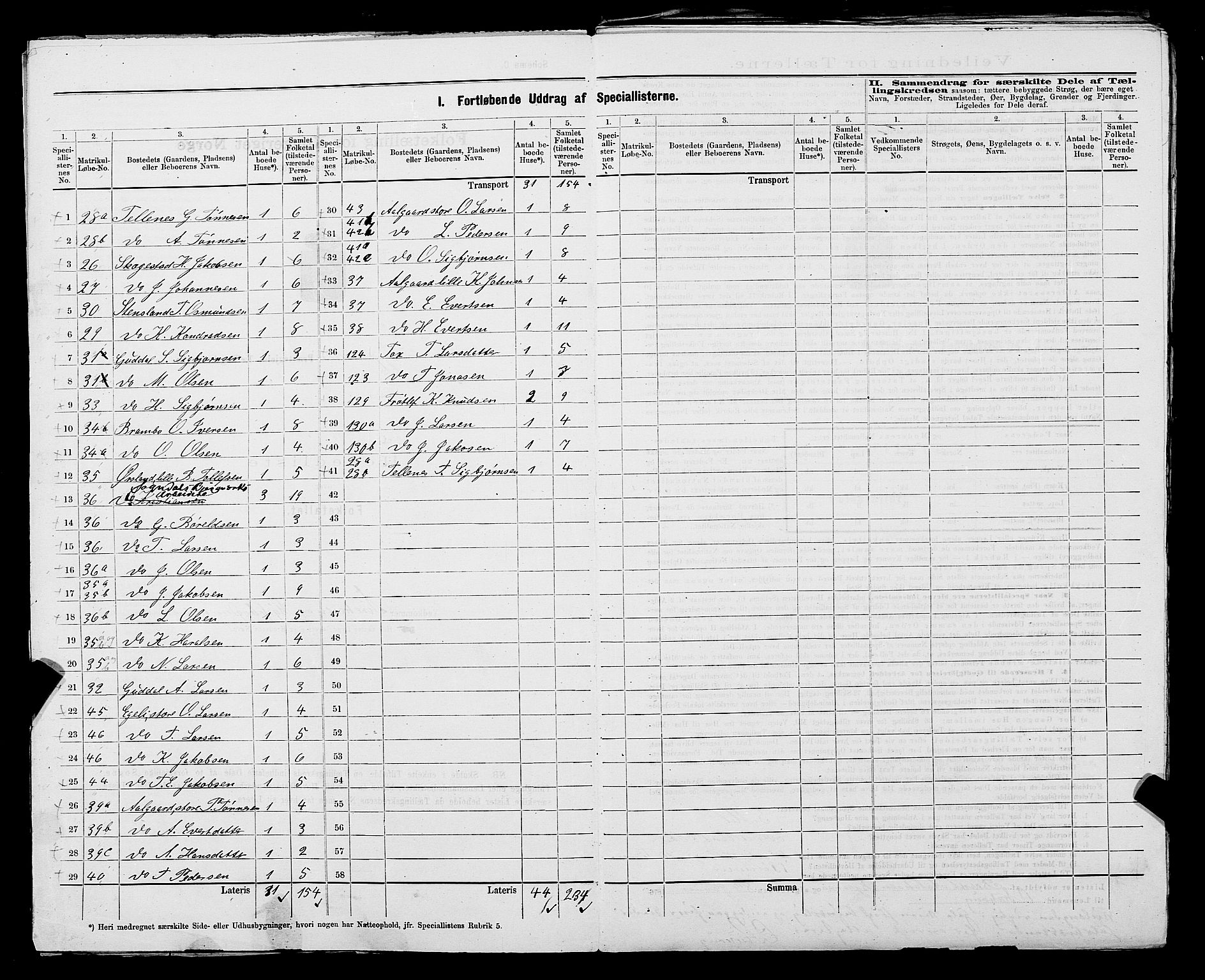 SAST, 1875 census for 1111L Sokndal/Sokndal, 1875, p. 7