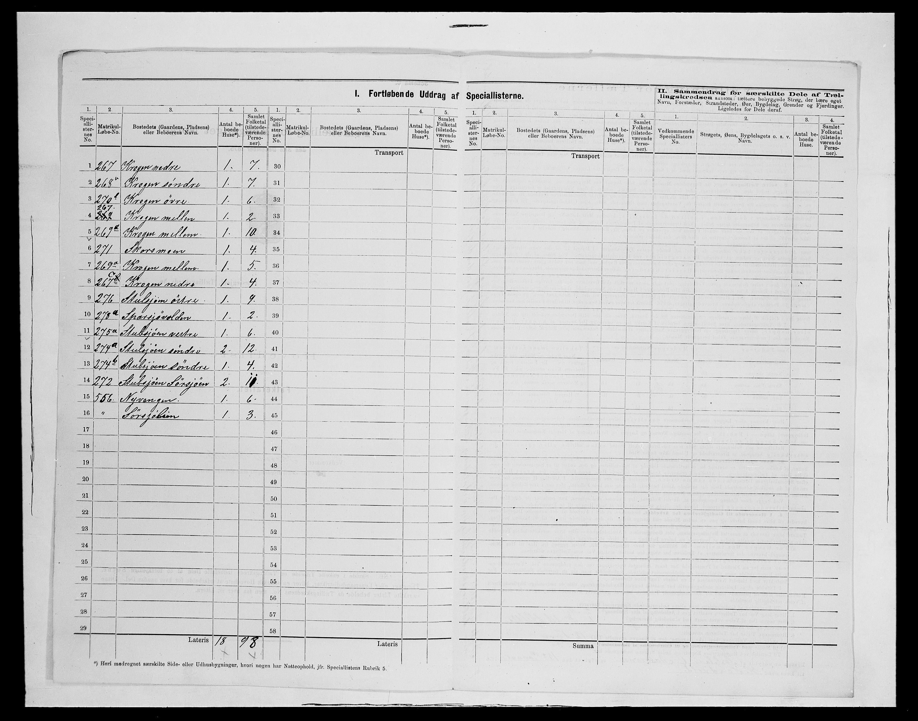 SAH, 1875 census for 0437P Tynset, 1875, p. 139