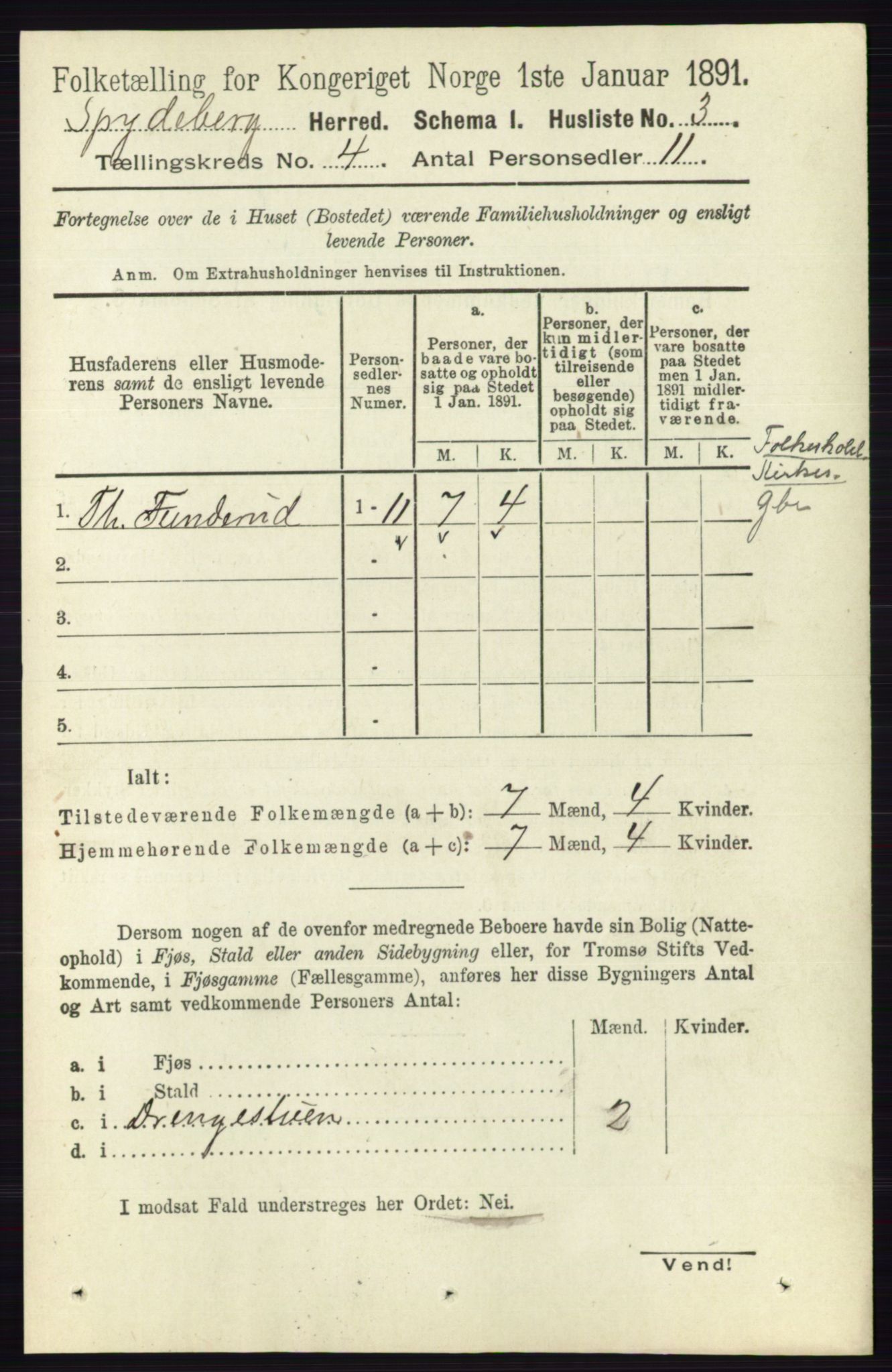 RA, 1891 census for 0123 Spydeberg, 1891, p. 1855