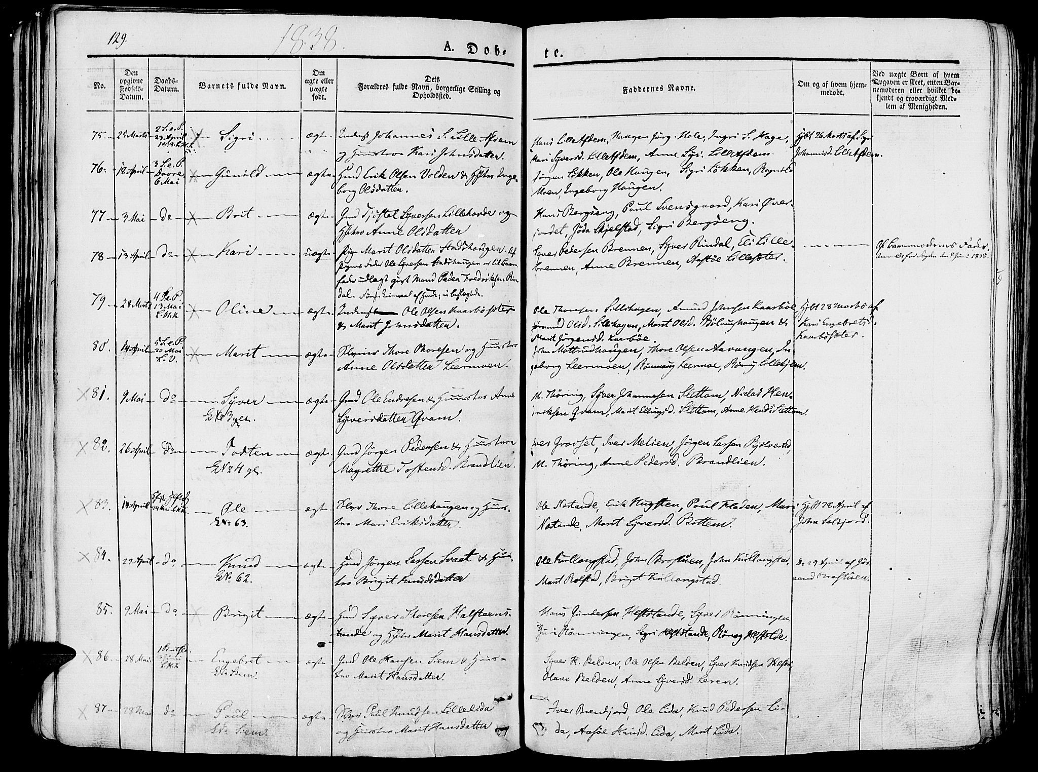 Lesja prestekontor, AV/SAH-PREST-068/H/Ha/Haa/L0005: Parish register (official) no. 5, 1830-1842, p. 129