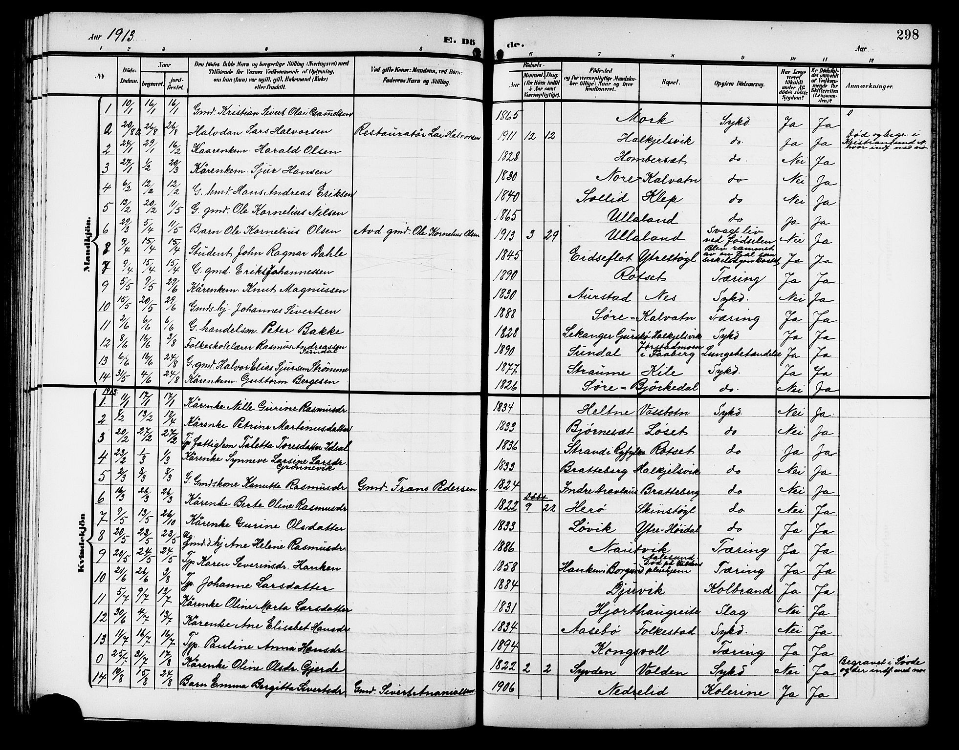 Ministerialprotokoller, klokkerbøker og fødselsregistre - Møre og Romsdal, AV/SAT-A-1454/511/L0159: Parish register (copy) no. 511C05, 1902-1920, p. 298