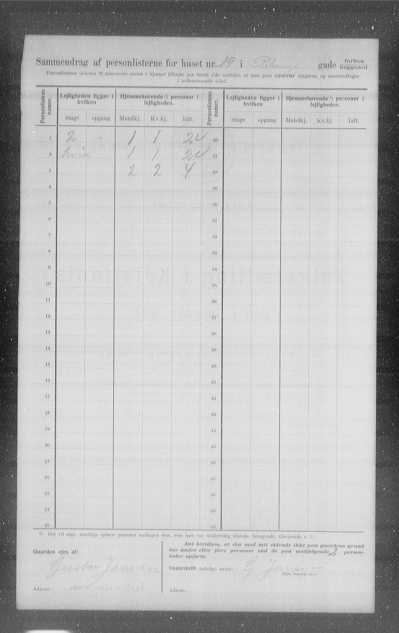 OBA, Municipal Census 1907 for Kristiania, 1907, p. 42353