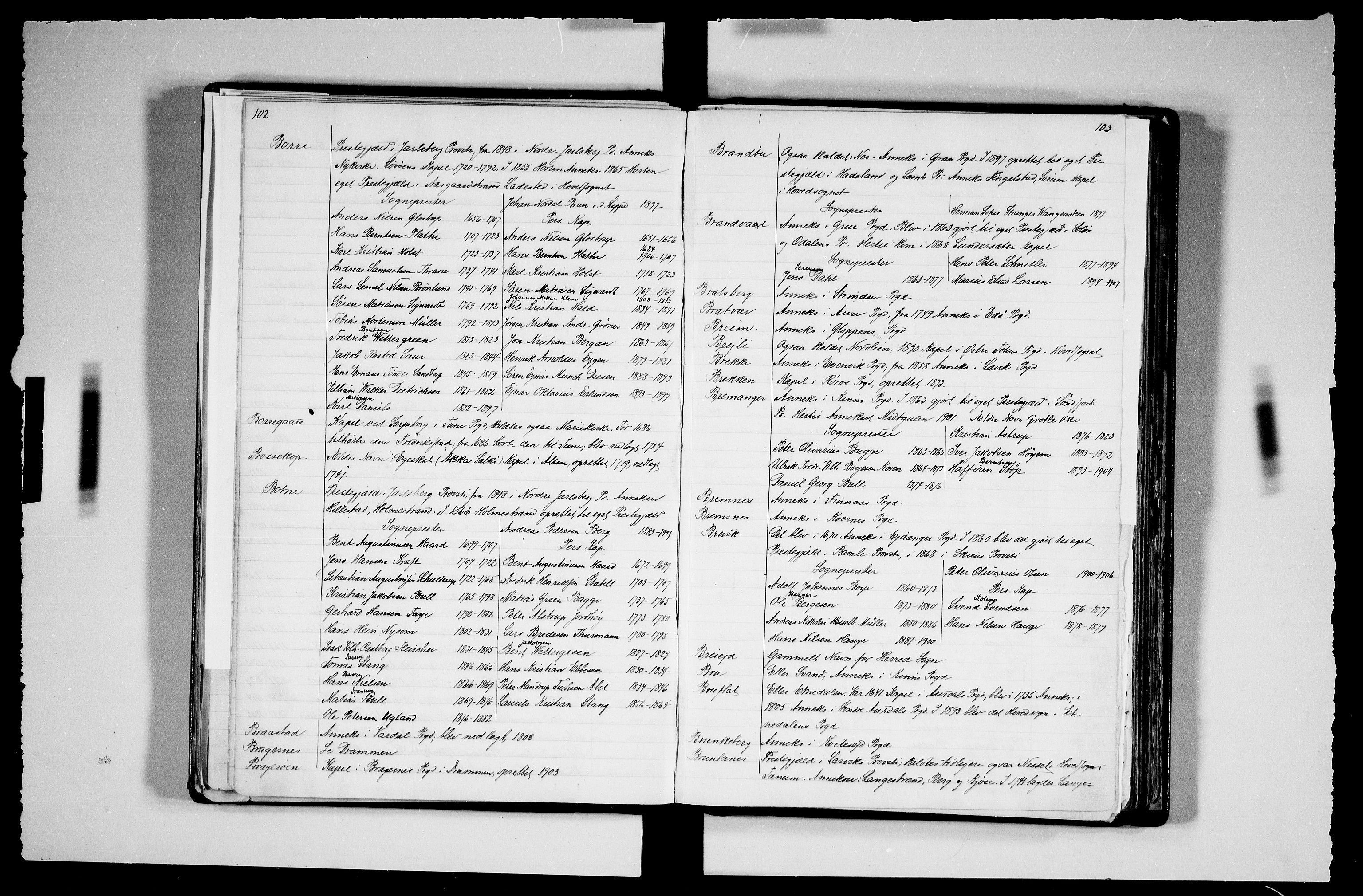 Manuskriptsamlingen, RA/EA-3667/F/L0111a: Schiørn, Fredrik; Den norske kirkes embeter og prester 1700-1900, Embeter, 1700-1900, p. 102-103