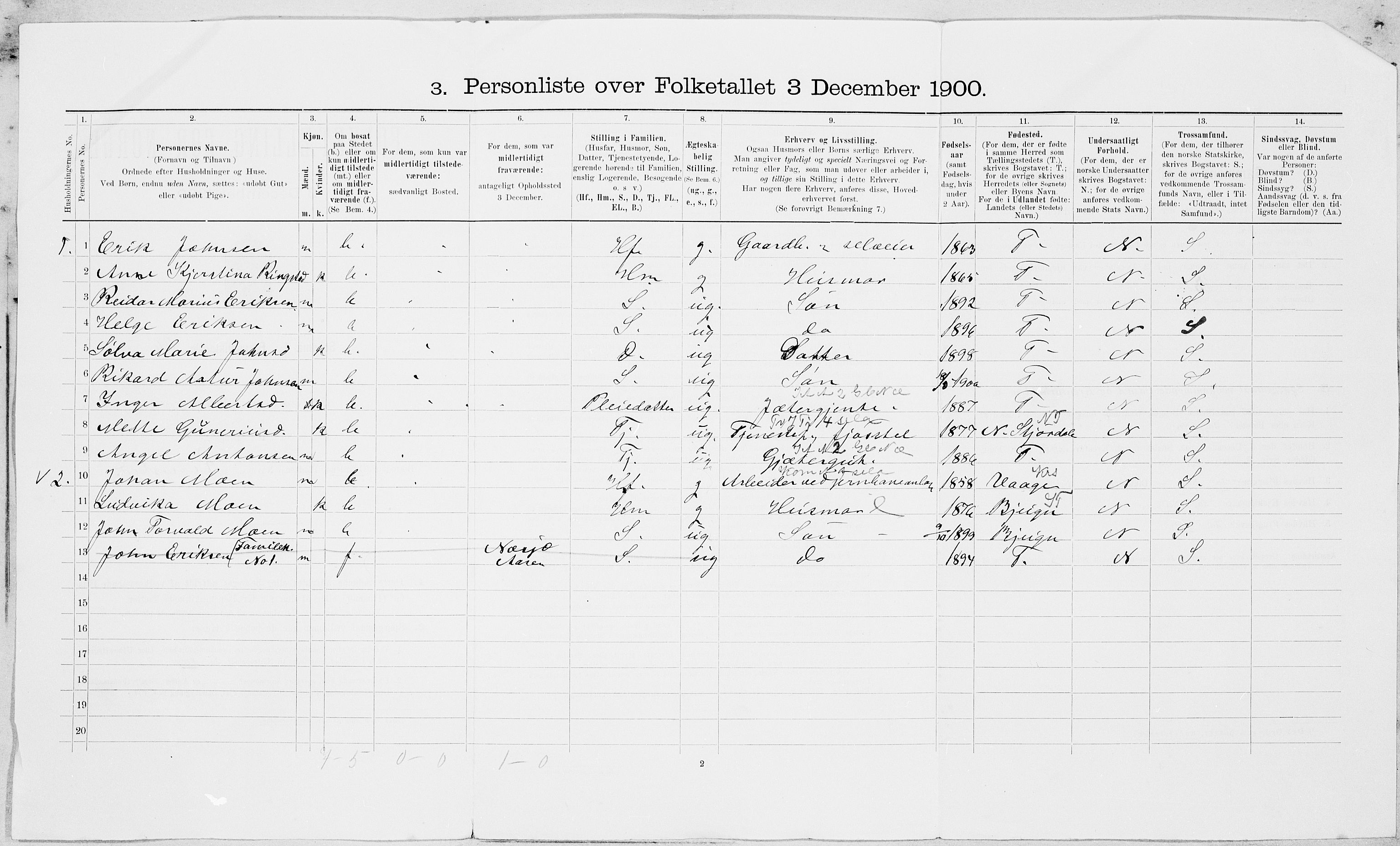 SAT, 1900 census for Åsen, 1900, p. 17