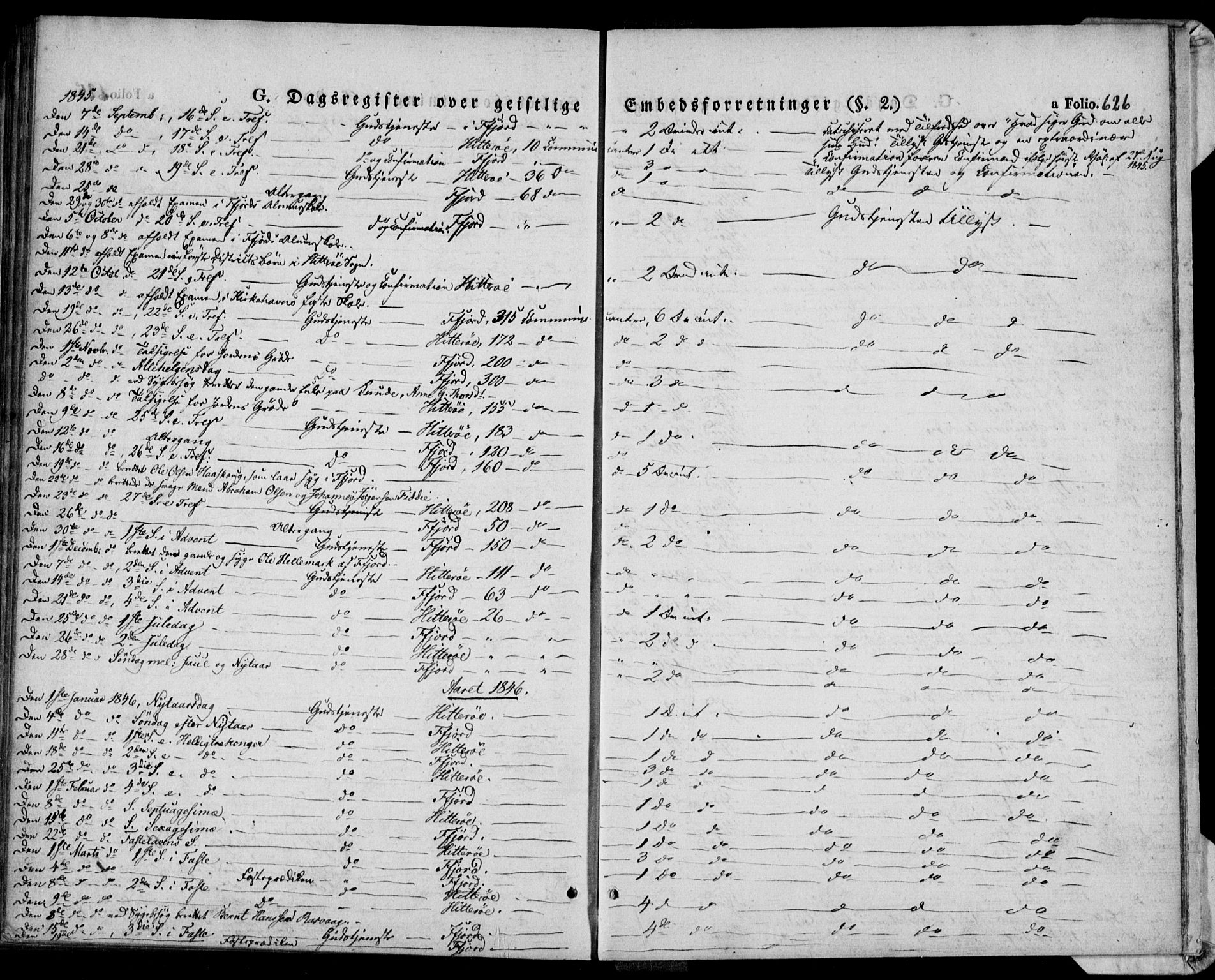 Flekkefjord sokneprestkontor, SAK/1111-0012/F/Fa/Fac/L0004: Parish register (official) no. A 4, 1841-1849, p. 626