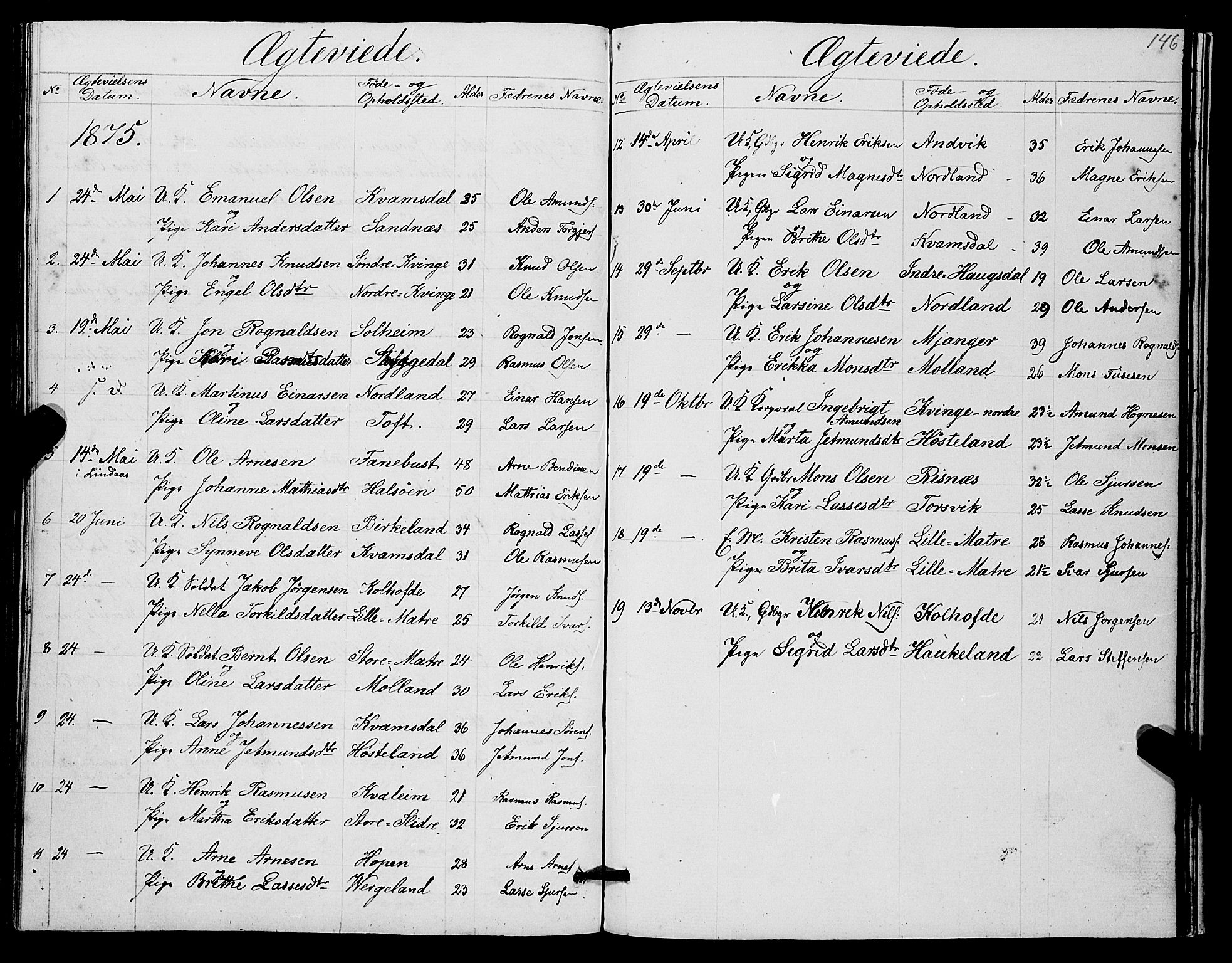 Masfjorden Sokneprestembete, SAB/A-77001: Parish register (copy) no. A 1, 1851-1875, p. 146