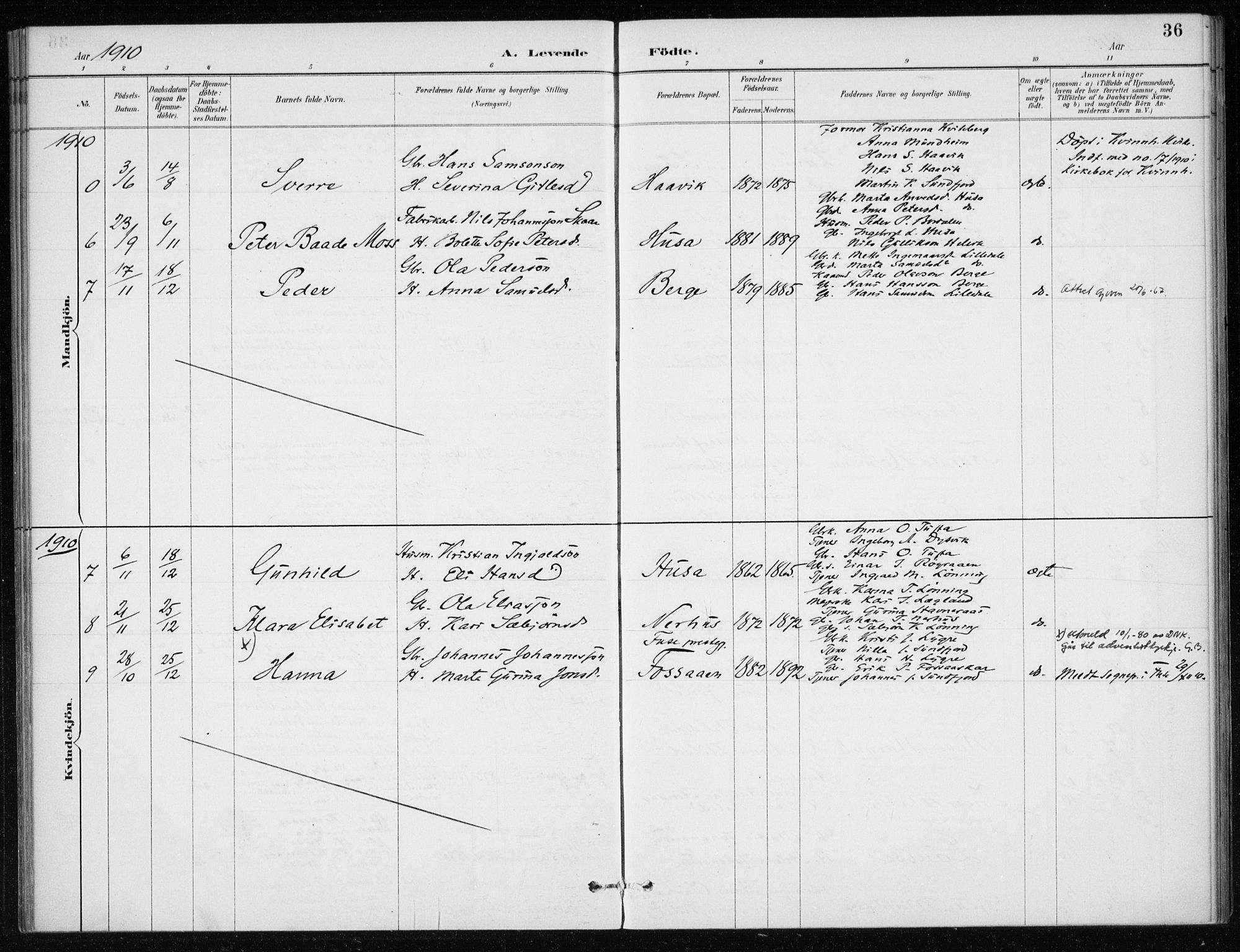 Kvinnherad sokneprestembete, SAB/A-76401/H/Haa: Parish register (official) no. E 1, 1887-1912, p. 36