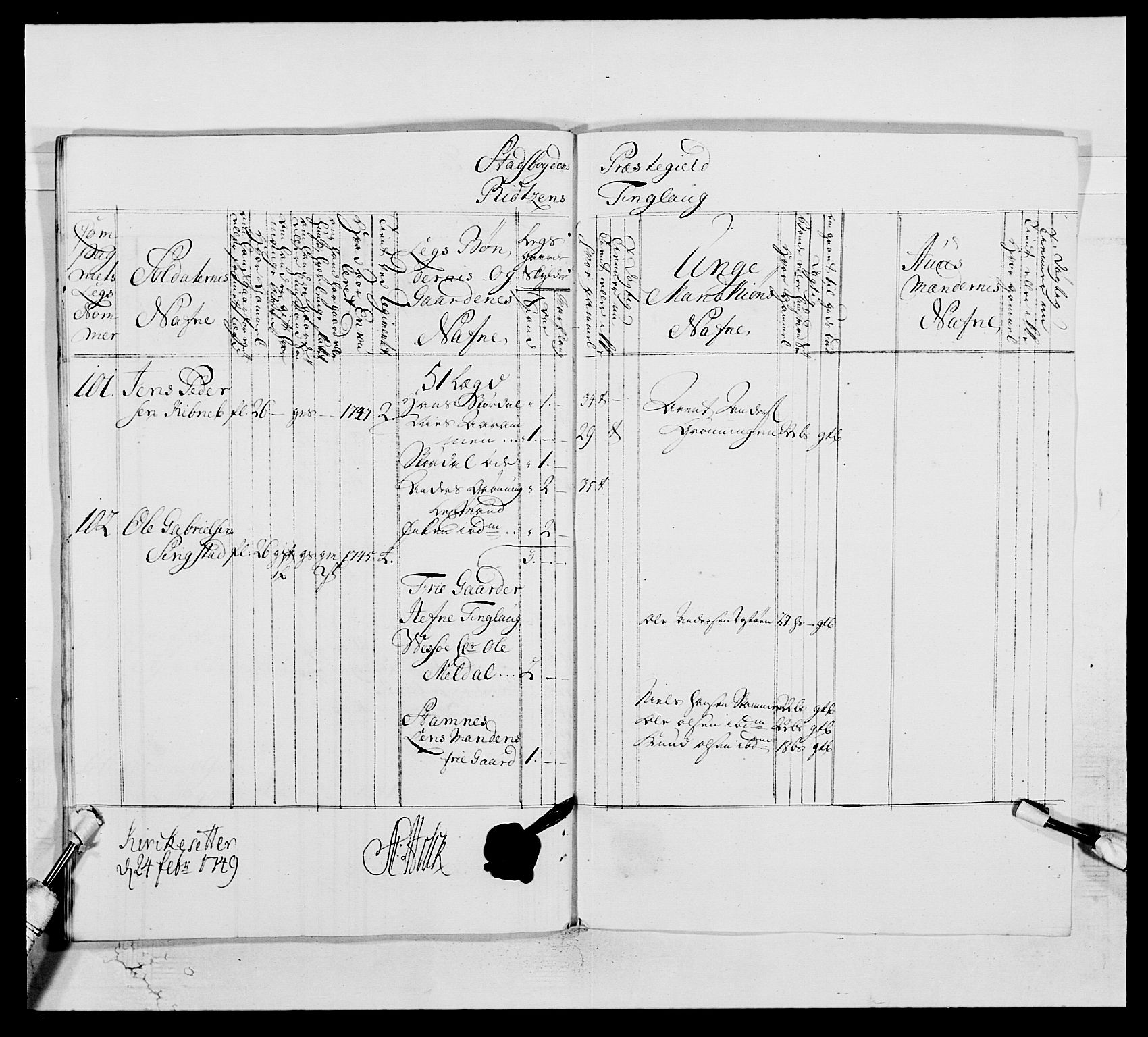 Kommanderende general (KG I) med Det norske krigsdirektorium, AV/RA-EA-5419/E/Ea/L0514: 3. Trondheimske regiment, 1737-1749, p. 556