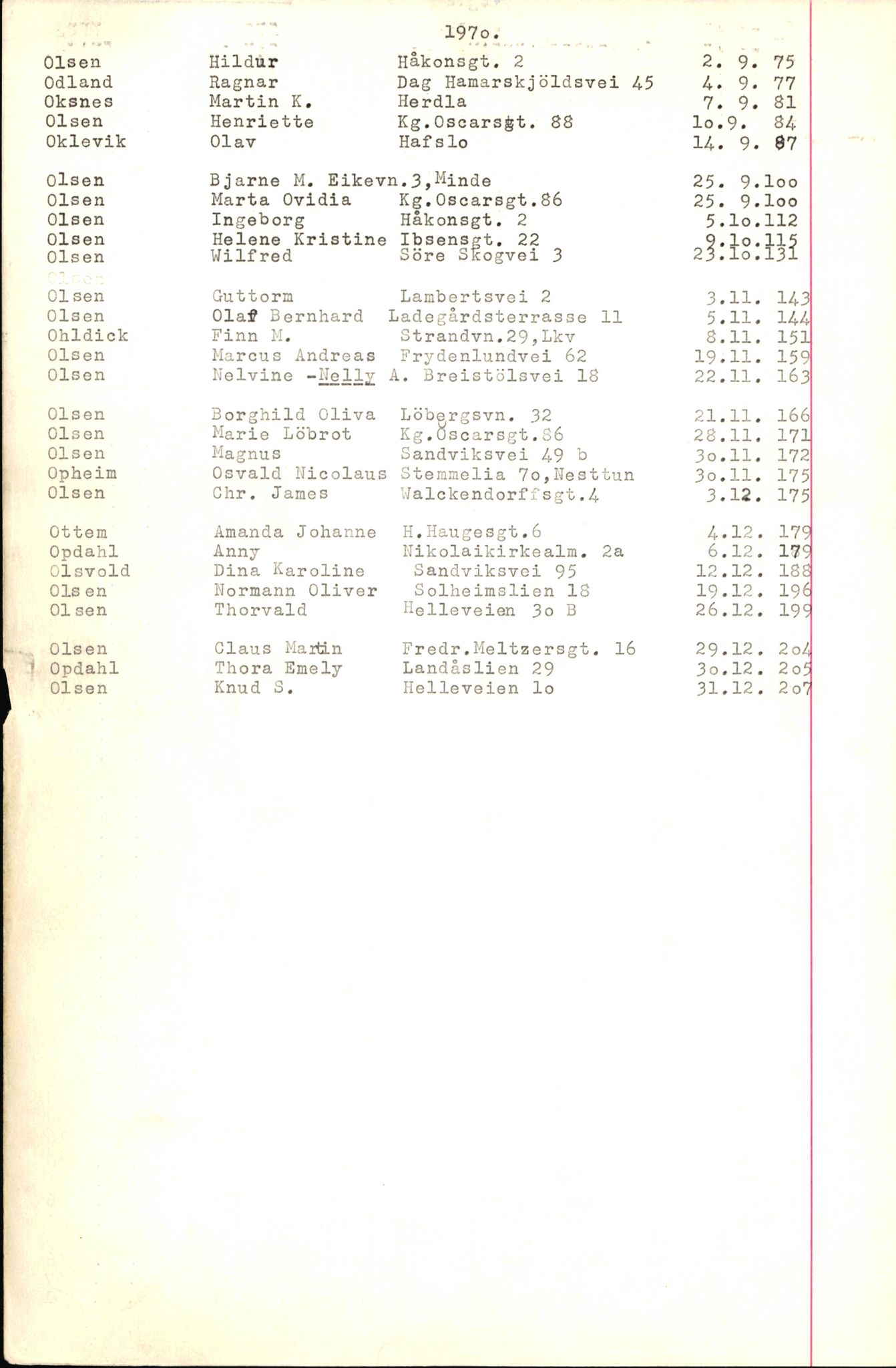 Byfogd og Byskriver i Bergen, SAB/A-3401/06/06Nb/L0009: Register til dødsfalljournaler, 1970-1972, p. 99