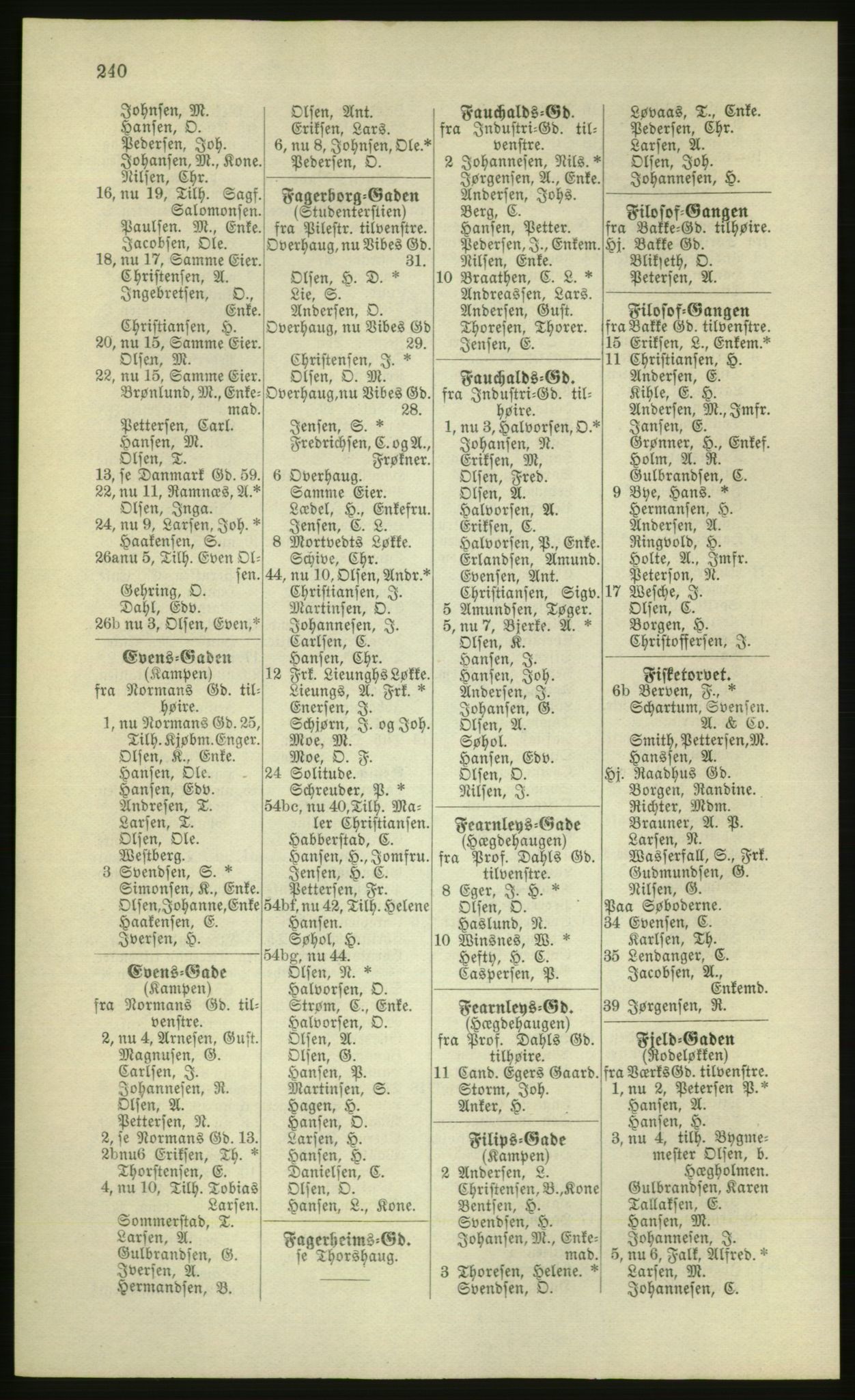 Kristiania/Oslo adressebok, PUBL/-, 1881, p. 240