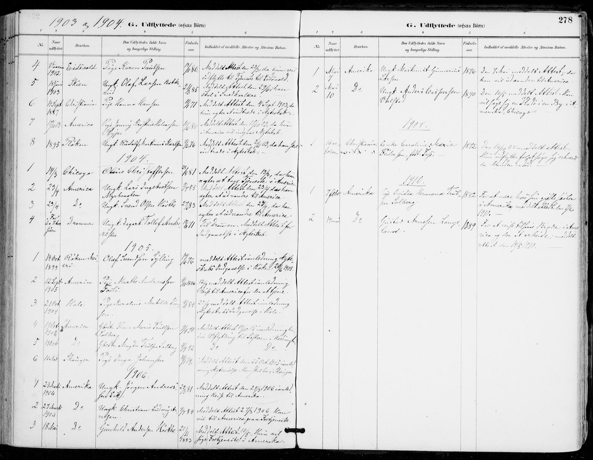 Sylling kirkebøker, SAKO/A-247/F/Fa/L0001: Parish register (official) no. 1, 1883-1910, p. 278