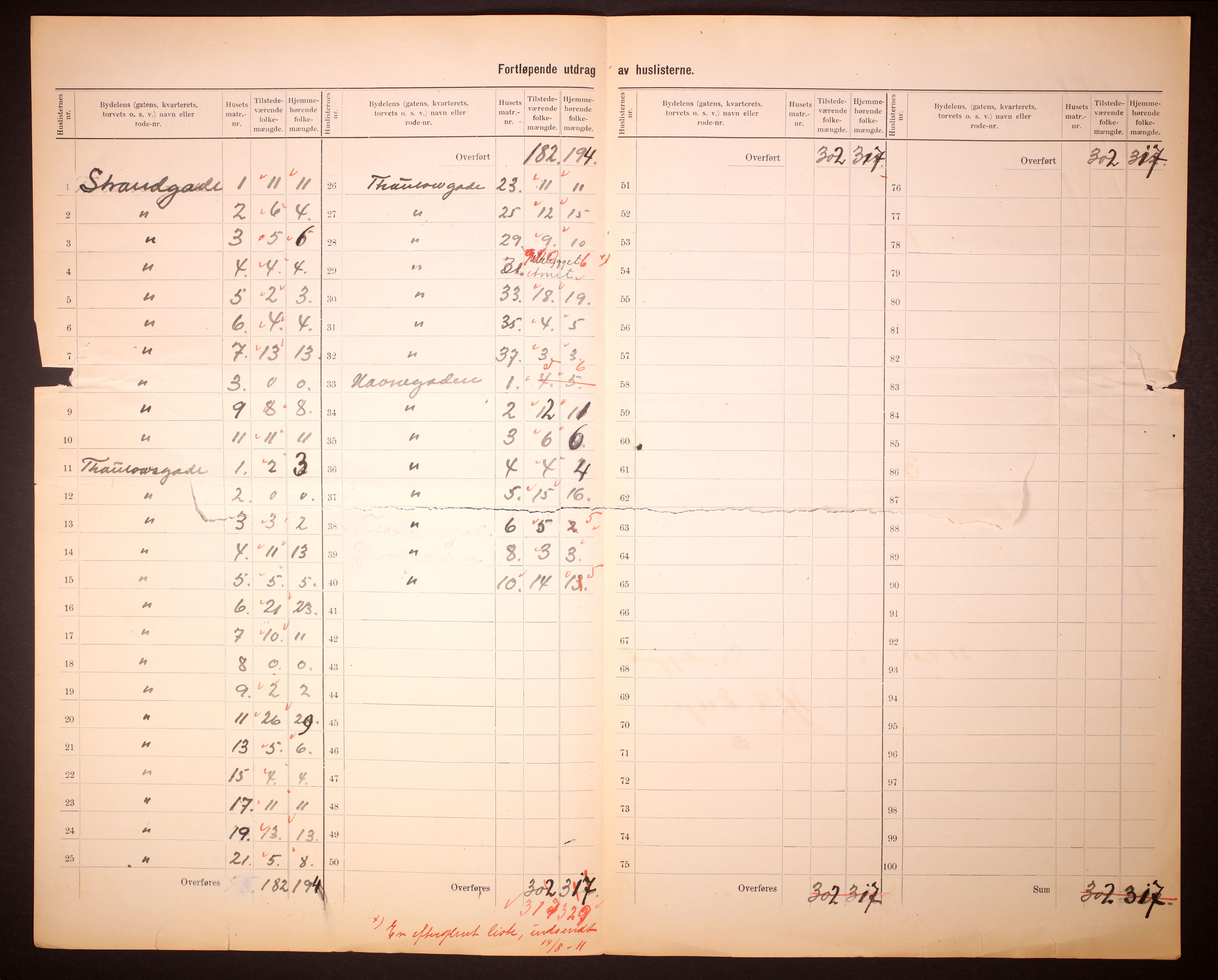 RA, 1910 census for Sandefjord, 1910, p. 11