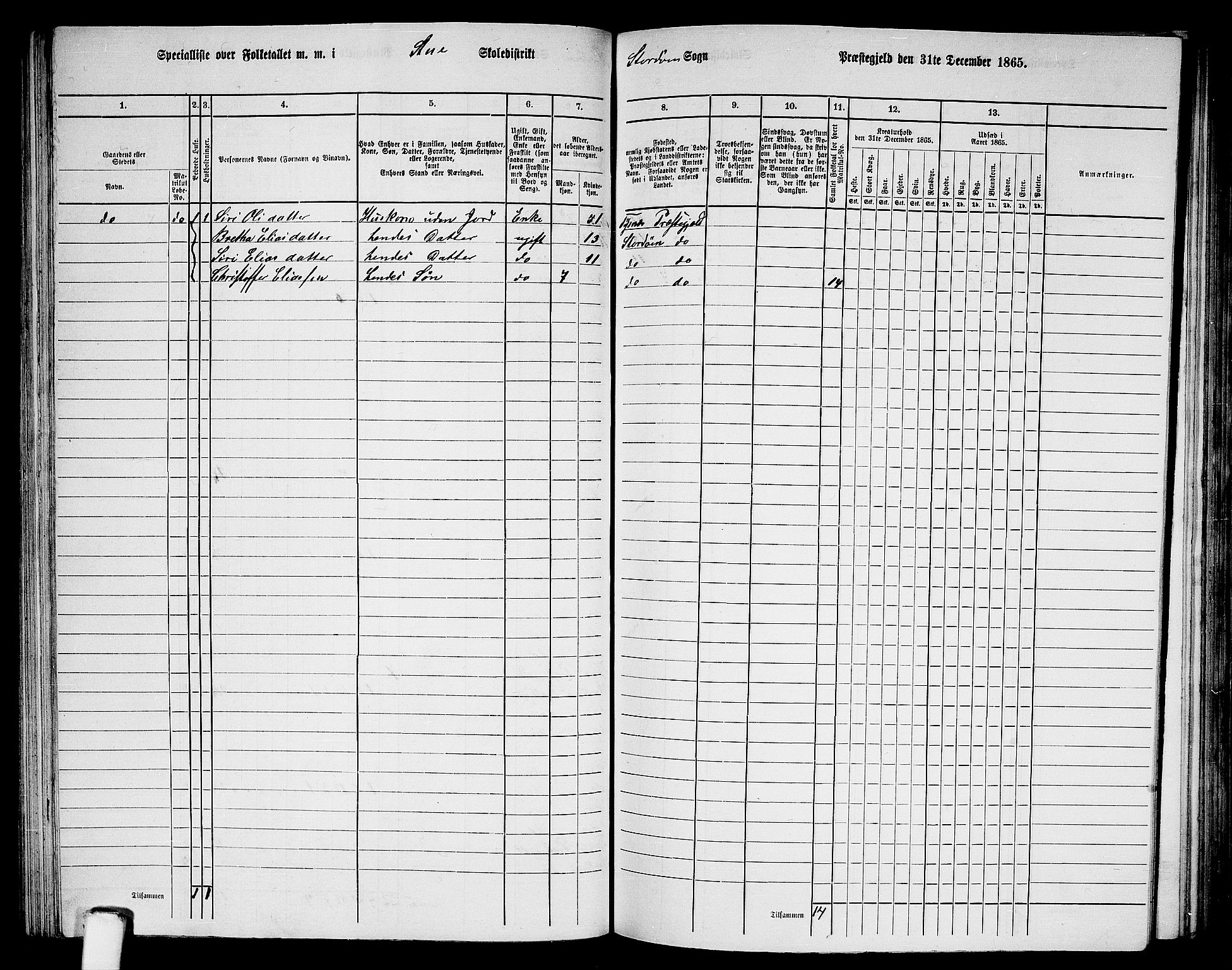 RA, 1865 census for Stord, 1865, p. 57