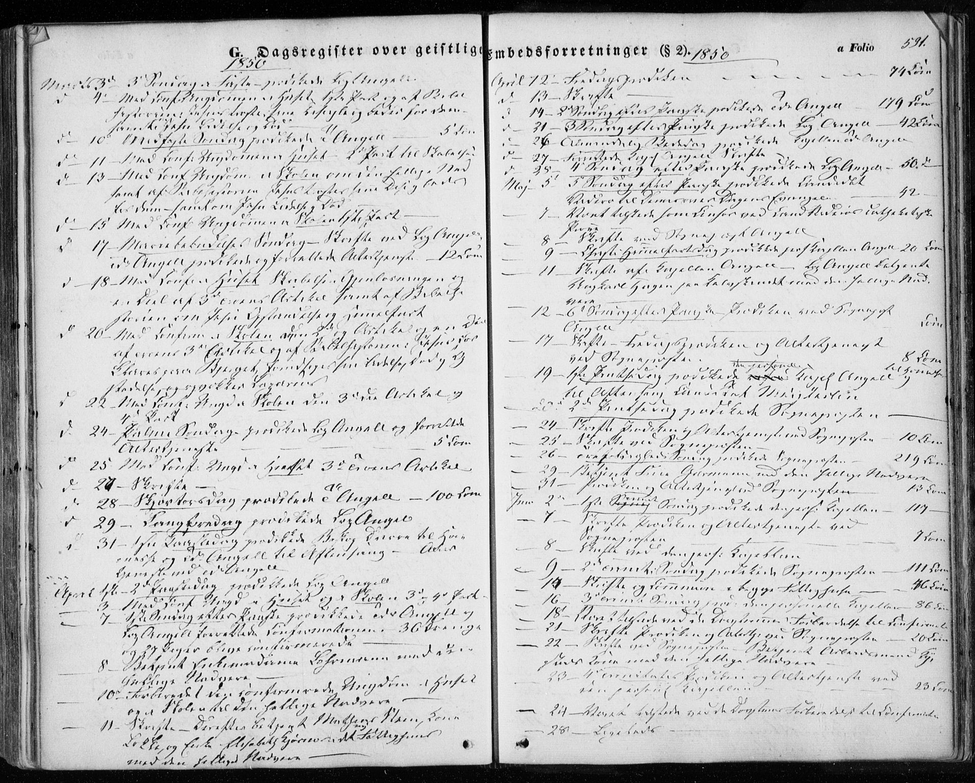 Ministerialprotokoller, klokkerbøker og fødselsregistre - Sør-Trøndelag, SAT/A-1456/601/L0051: Parish register (official) no. 601A19, 1848-1857, p. 591