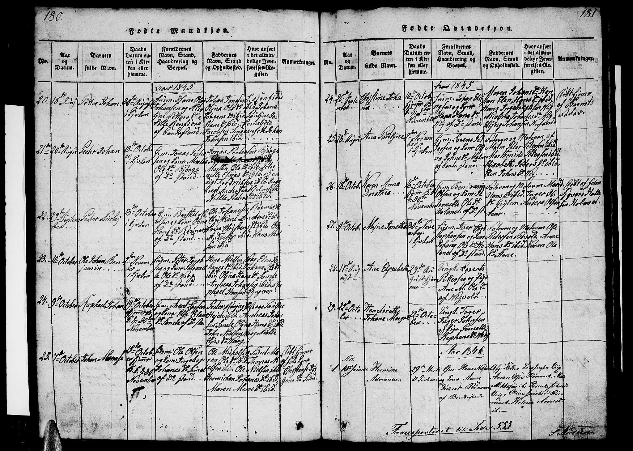 Ministerialprotokoller, klokkerbøker og fødselsregistre - Nordland, SAT/A-1459/812/L0186: Parish register (copy) no. 812C04, 1820-1849, p. 180-181