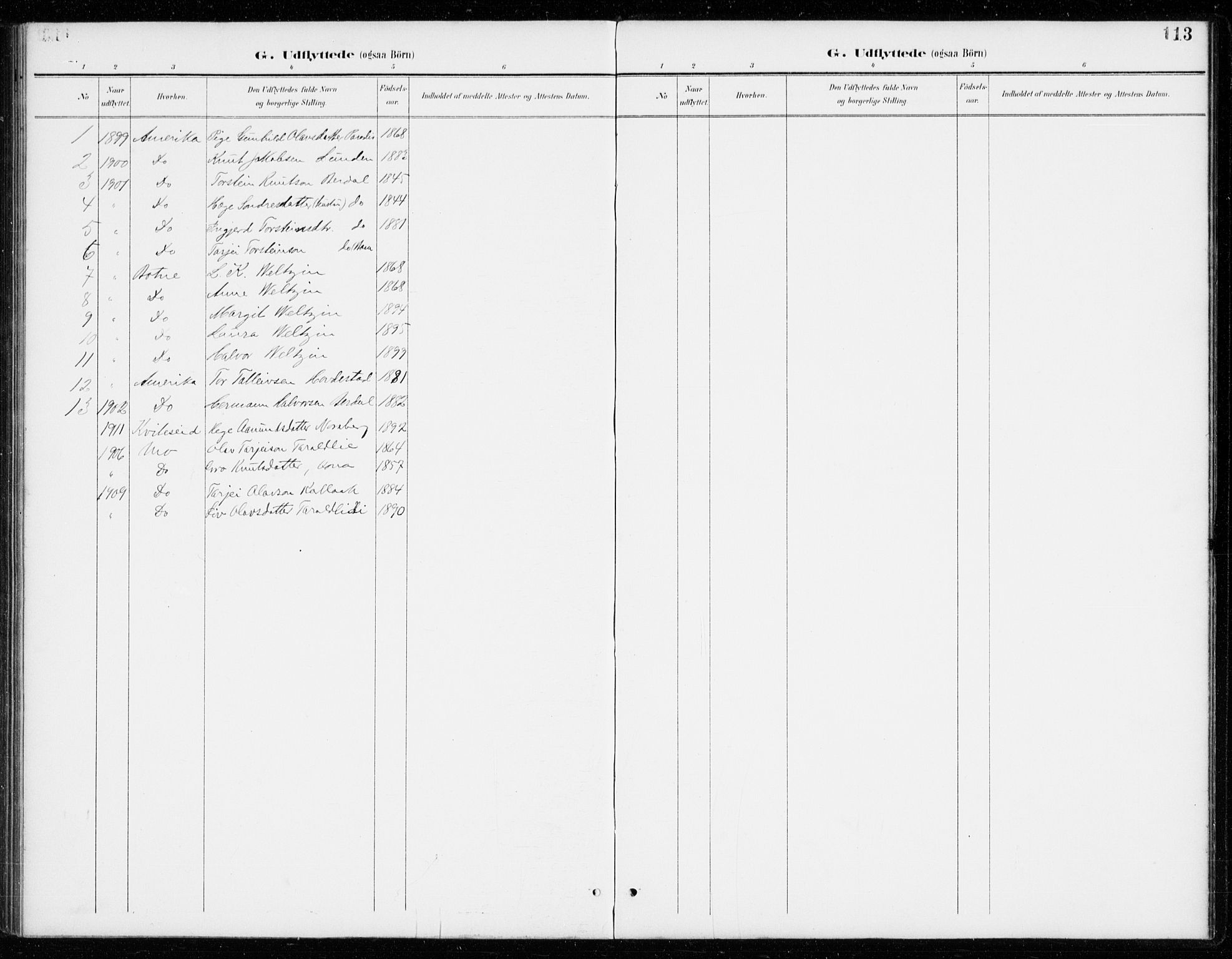 Vinje kirkebøker, SAKO/A-312/G/Gb/L0003: Parish register (copy) no. II 3, 1892-1943, p. 113