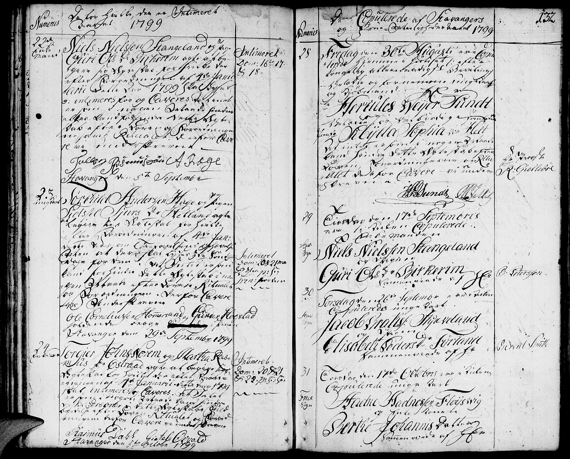 Domkirken sokneprestkontor, SAST/A-101812/001/30/30BA/L0006: Parish register (official) no. A 6, 1783-1815, p. 132