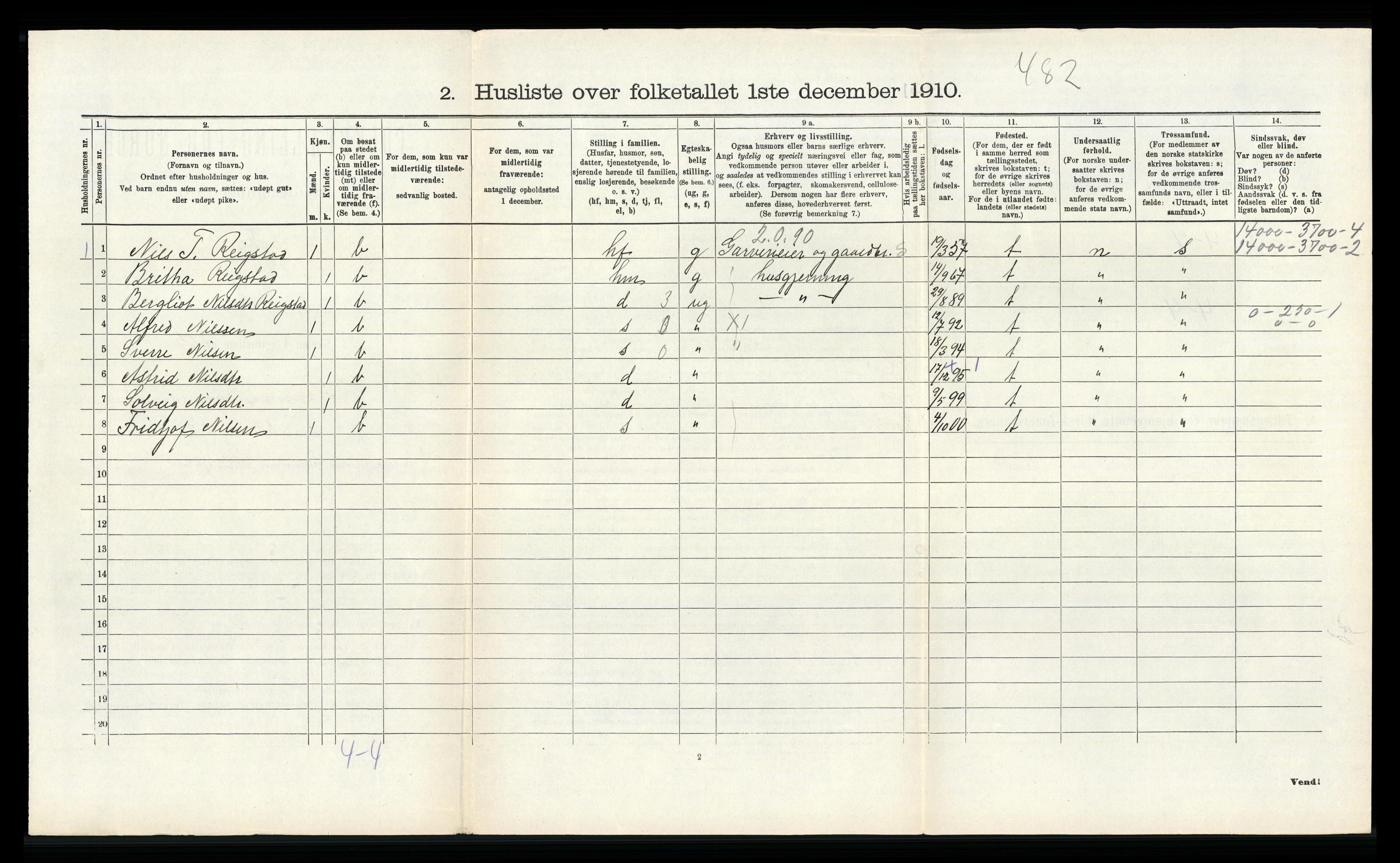 RA, 1910 census for Hamre, 1910, p. 781