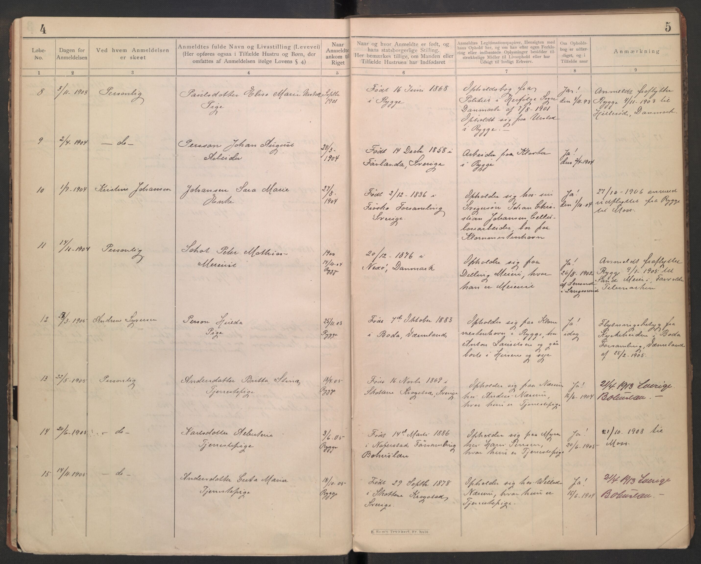 Rygge lensmannskontor, AV/SAO-A-10005/I/Ic/Ica/L0002: Protokoll over fremmede statsborgere, 1902-1928, p. 4-5