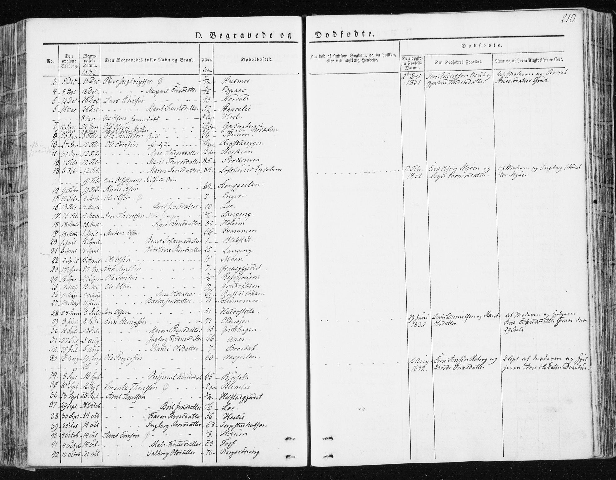 Ministerialprotokoller, klokkerbøker og fødselsregistre - Sør-Trøndelag, SAT/A-1456/672/L0855: Parish register (official) no. 672A07, 1829-1860, p. 210