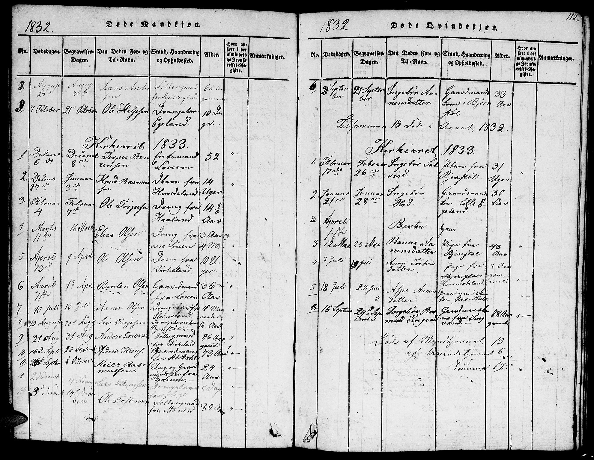 Hægebostad sokneprestkontor, AV/SAK-1111-0024/F/Fb/Fba/L0001: Parish register (copy) no. B 1, 1815-1844, p. 112