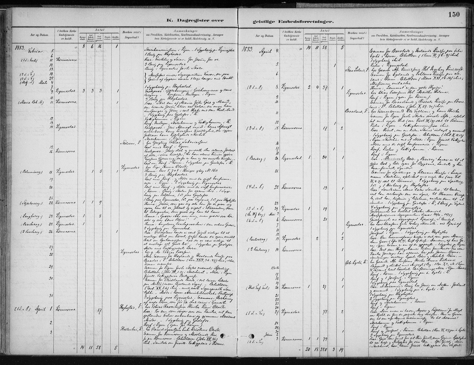 Nord-Audnedal sokneprestkontor, AV/SAK-1111-0032/F/Fa/Fab/L0003: Parish register (official) no. A 3, 1882-1900, p. 150