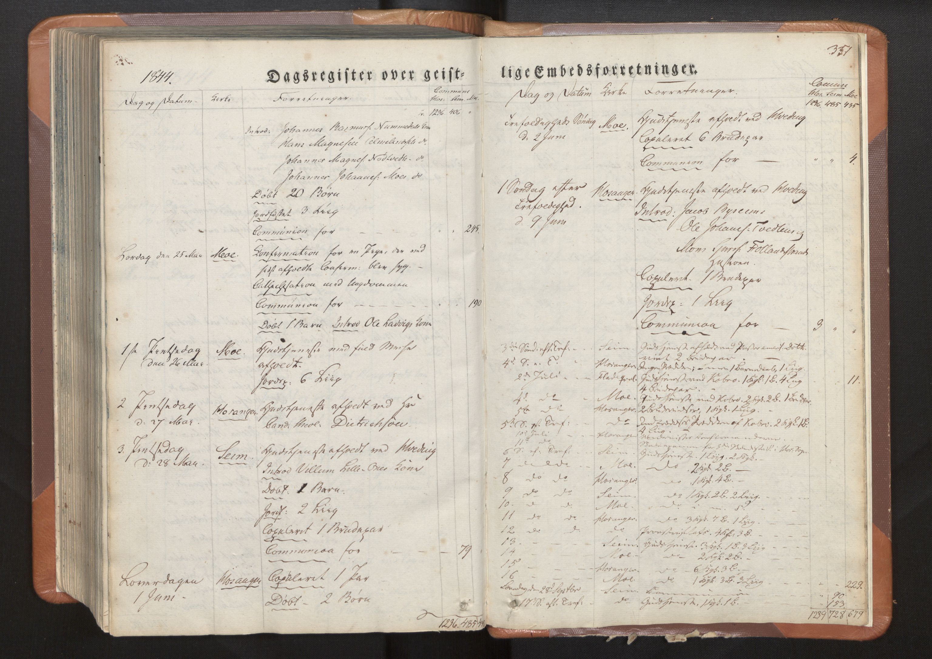 Hosanger sokneprestembete, AV/SAB-A-75801/H/Haa: Parish register (official) no. A 7, 1835-1848, p. 351