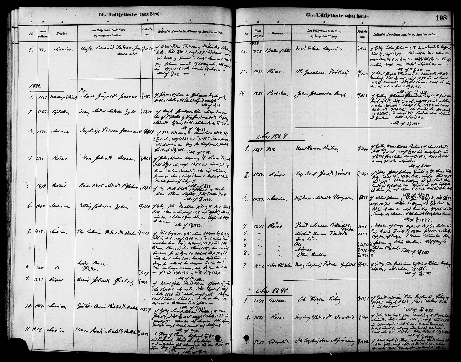 Ministerialprotokoller, klokkerbøker og fødselsregistre - Sør-Trøndelag, SAT/A-1456/686/L0983: Parish register (official) no. 686A01, 1879-1890, p. 198
