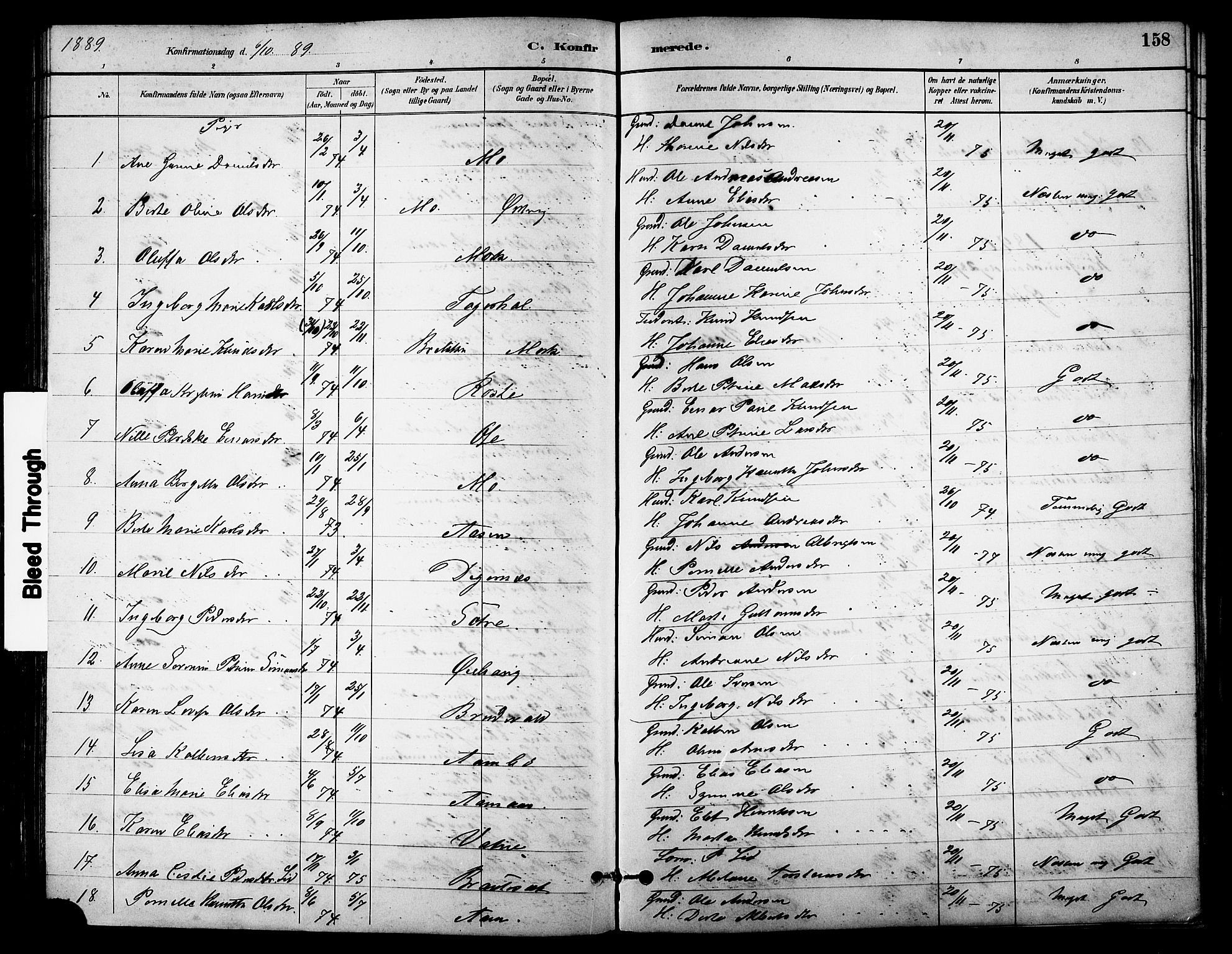 Ministerialprotokoller, klokkerbøker og fødselsregistre - Møre og Romsdal, AV/SAT-A-1454/513/L0189: Parish register (copy) no. 513C03, 1883-1904, p. 158