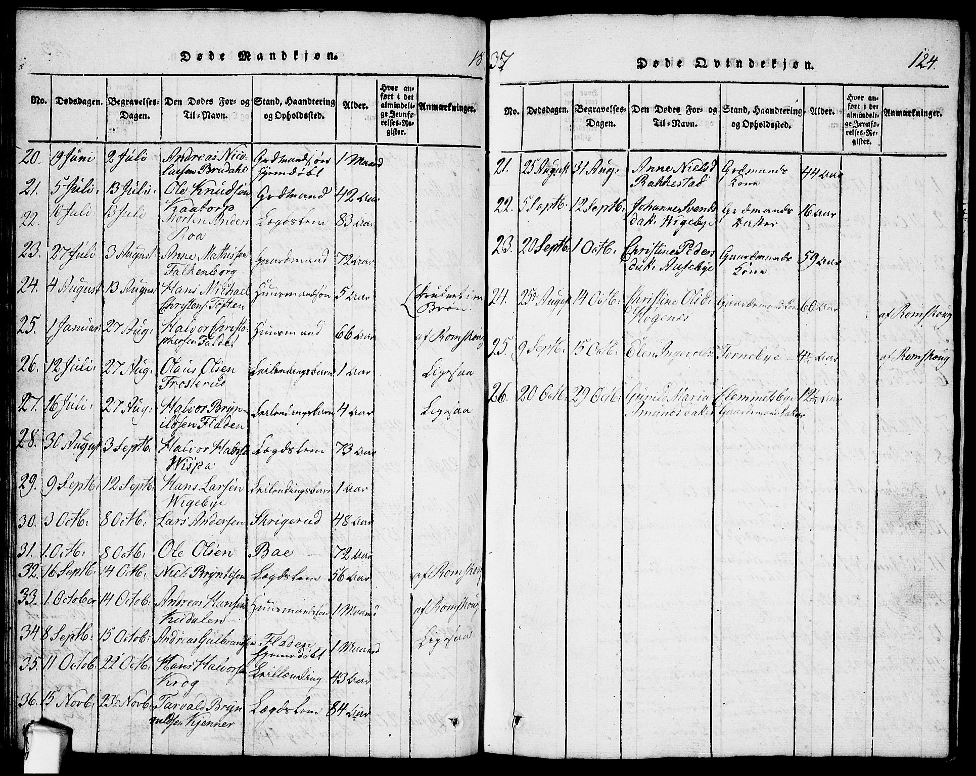 Rødenes prestekontor Kirkebøker, AV/SAO-A-2005/G/Ga/L0001: Parish register (copy) no.  I 1, 1814-1841, p. 124