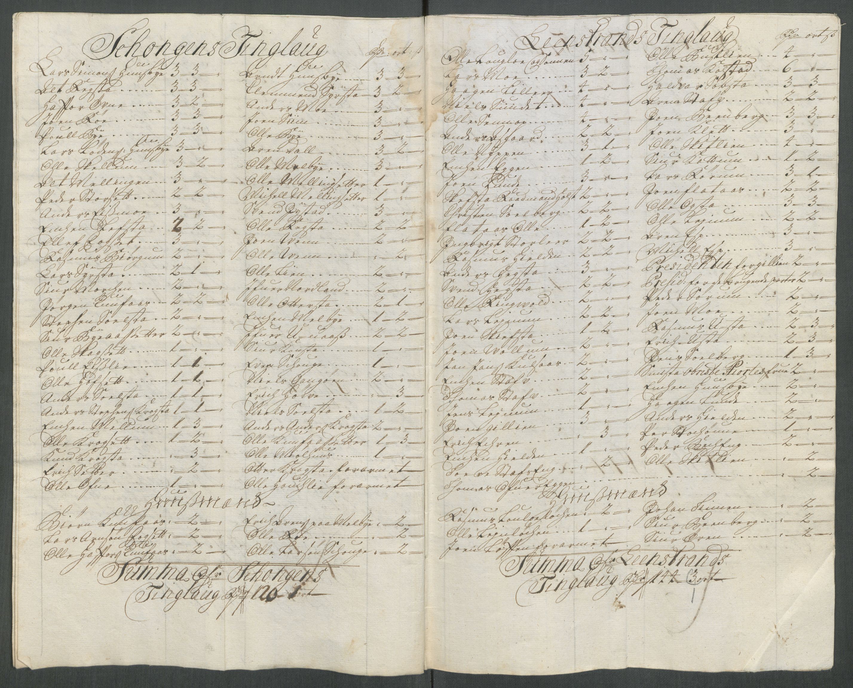 Rentekammeret inntil 1814, Reviderte regnskaper, Fogderegnskap, RA/EA-4092/R61/L4116: Fogderegnskap Strinda og Selbu, 1717-1718, p. 403