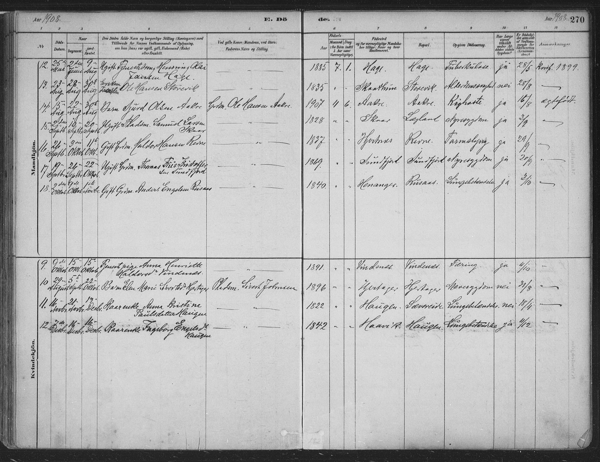 Fusa sokneprestembete, SAB/A-75401/H/Haa: Parish register (official) no. D 1, 1880-1938, p. 270