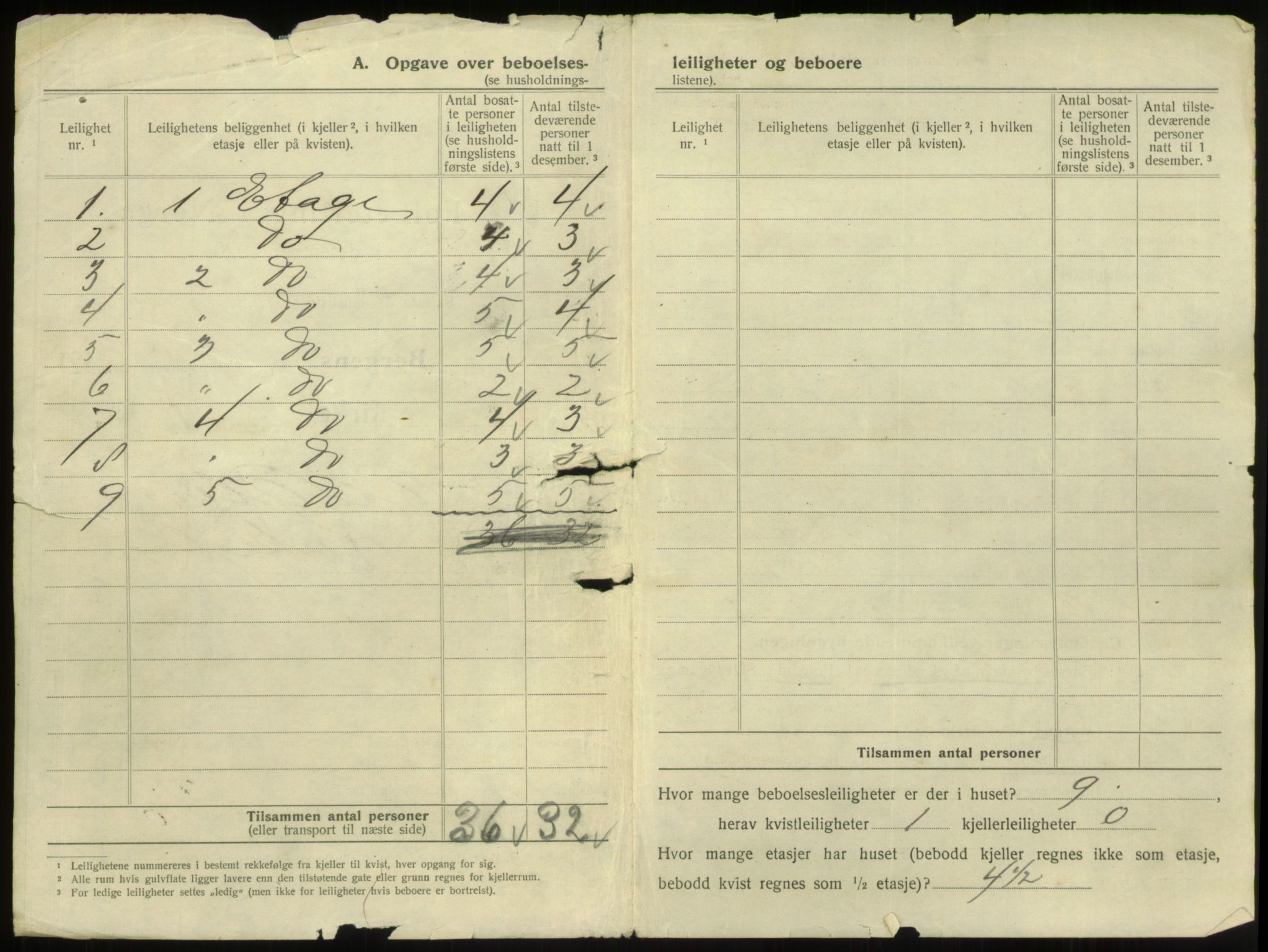 SAB, 1920 census for Bergen, 1920, p. 10899