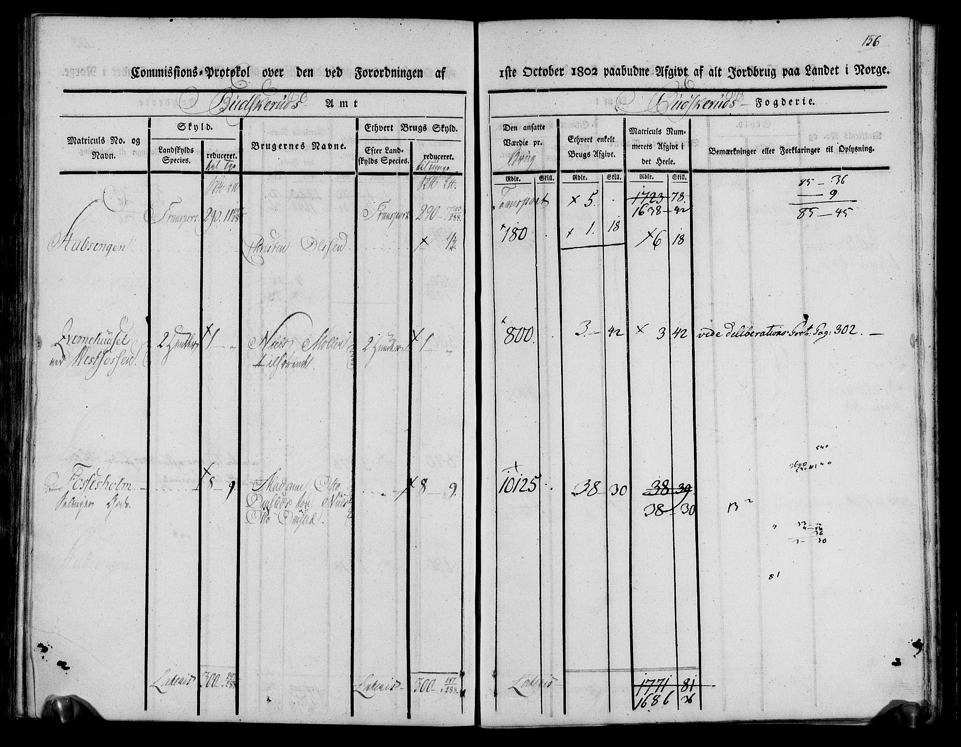 Rentekammeret inntil 1814, Realistisk ordnet avdeling, AV/RA-EA-4070/N/Ne/Nea/L0061: Buskerud fogderi. Kommisjonsprotokoll for Eiker prestegjeld, 1803, p. 157