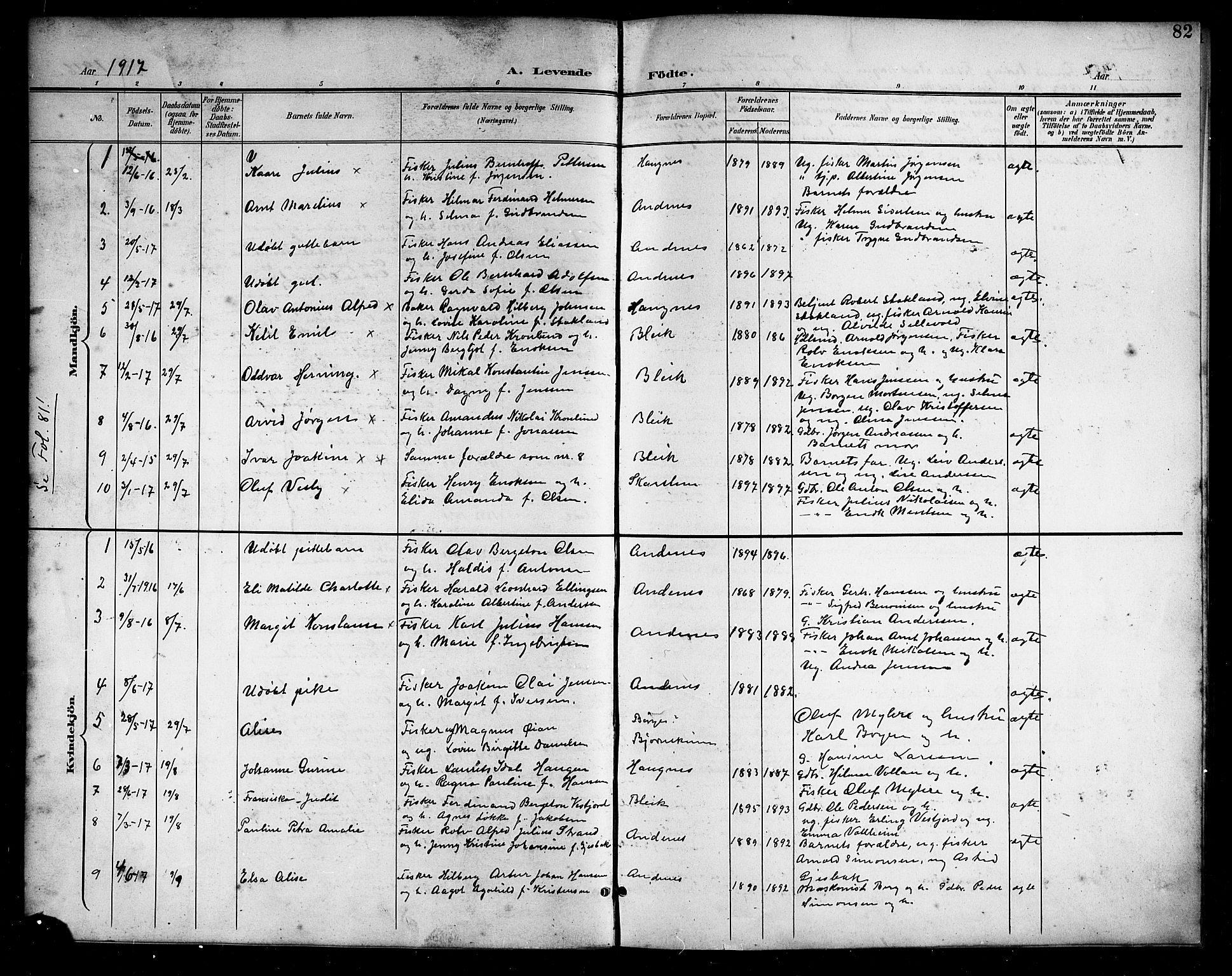 Ministerialprotokoller, klokkerbøker og fødselsregistre - Nordland, SAT/A-1459/899/L1449: Parish register (copy) no. 899C04, 1900-1918, p. 82