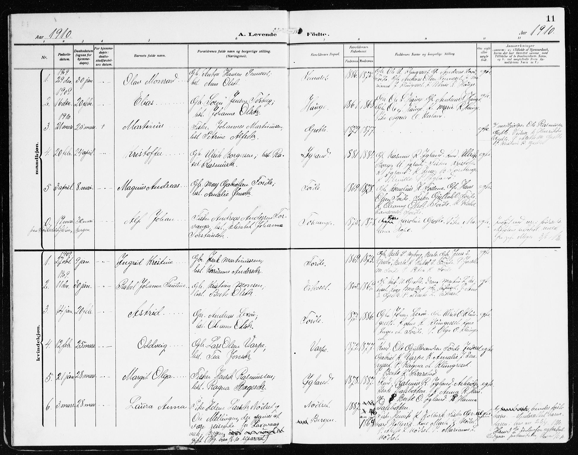 Bremanger sokneprestembete, SAB/A-82201/H/Haa/Haac/L0001: Parish register (official) no. C 1, 1908-1921, p. 11