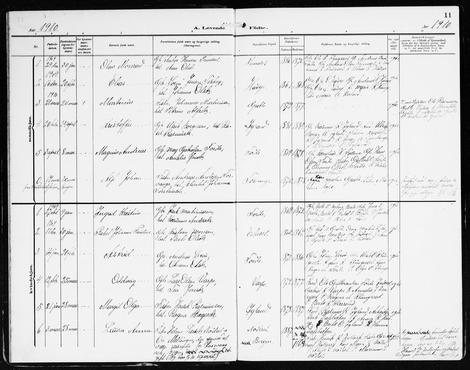 Bremanger sokneprestembete, AV/SAB-A-82201/H/Haa/Haac/L0001: Parish register (official) no. C 1, 1908-1921, p. 11