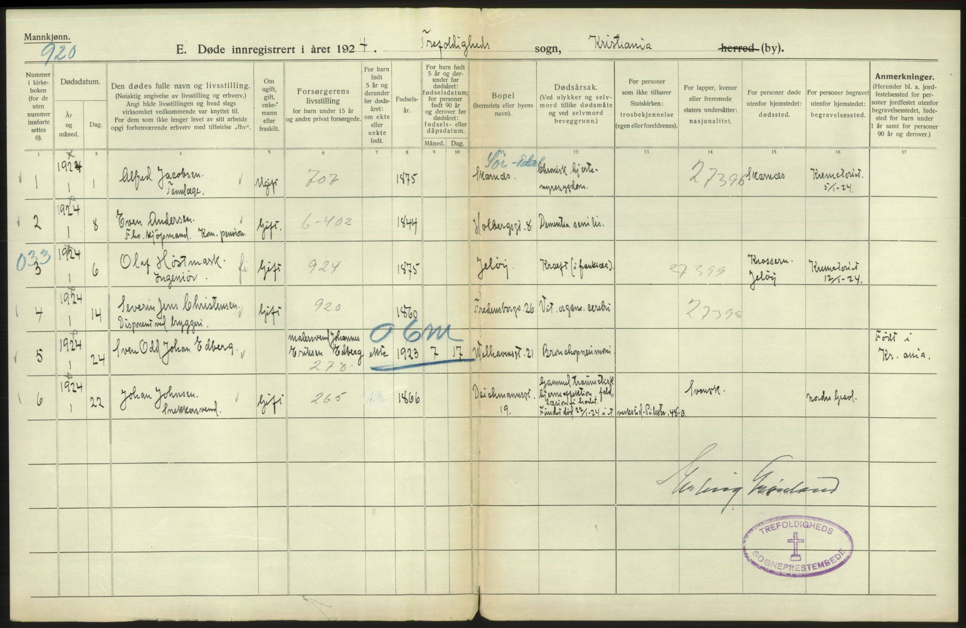 Statistisk sentralbyrå, Sosiodemografiske emner, Befolkning, RA/S-2228/D/Df/Dfc/Dfcd/L0008: Kristiania: Døde menn, 1924, p. 56