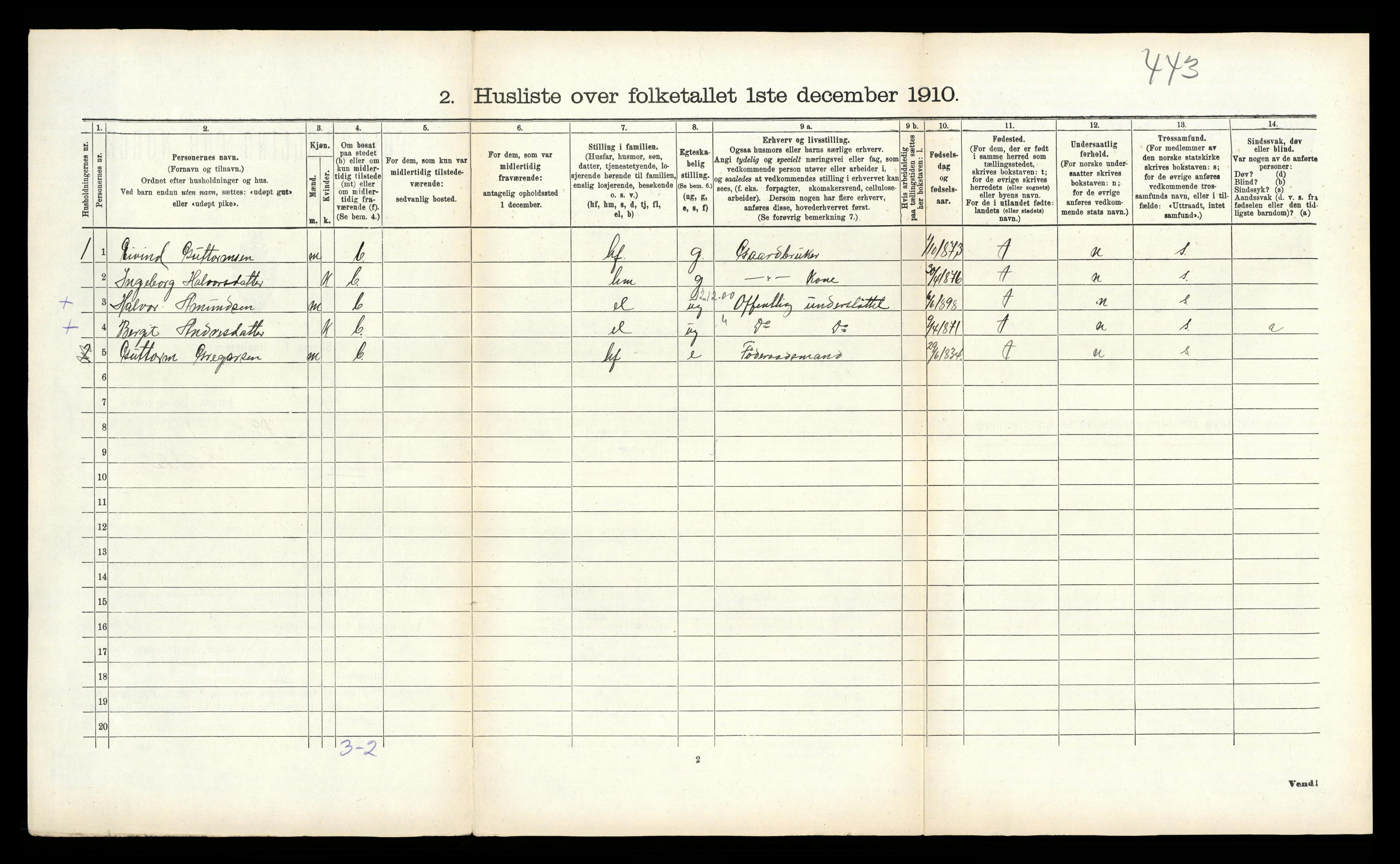 RA, 1910 census for Seljord, 1910, p. 192