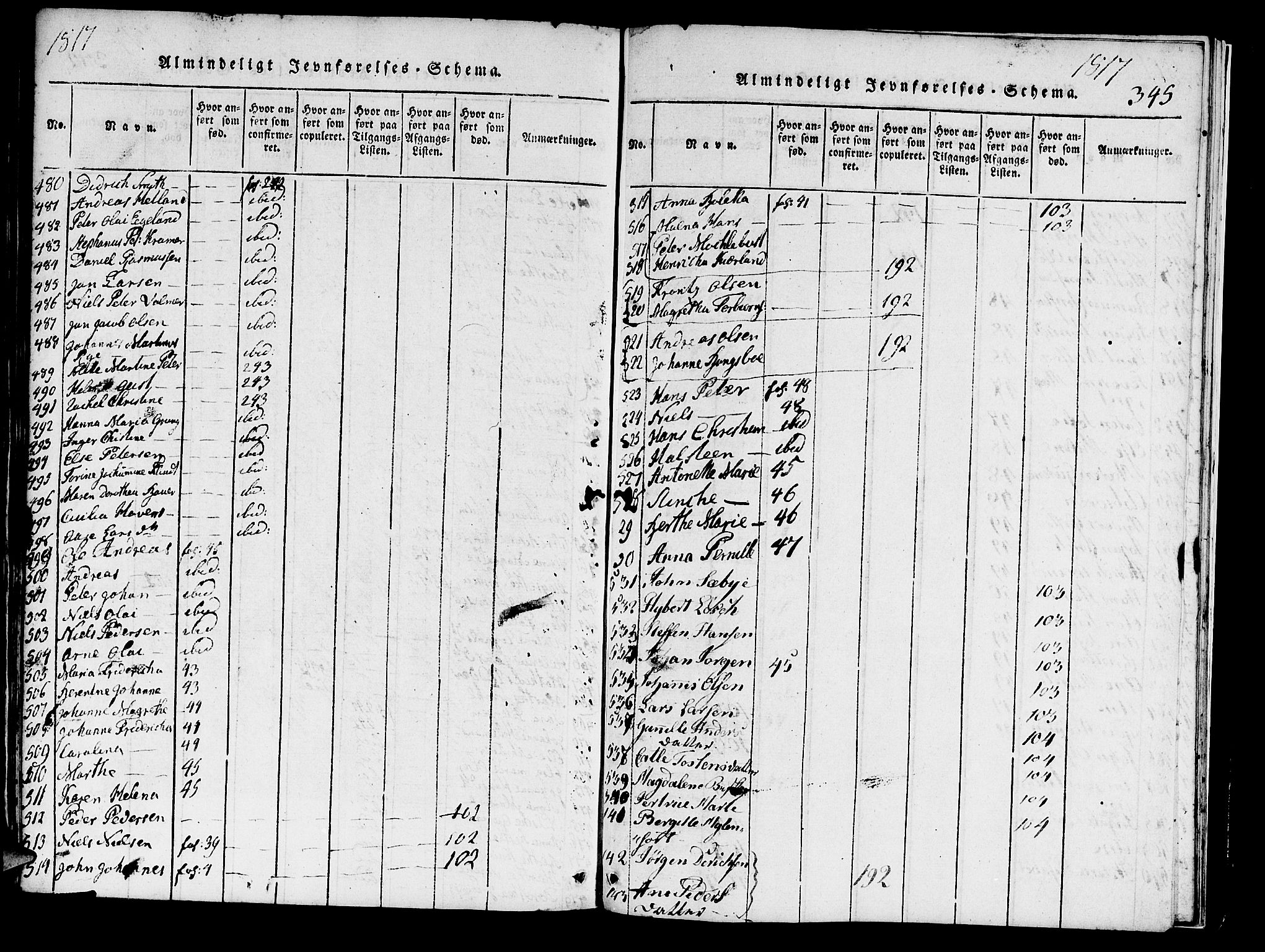 Domkirken sokneprestembete, AV/SAB-A-74801/H/Haa/L0010: Parish register (official) no. A 10, 1816-1821, p. 345