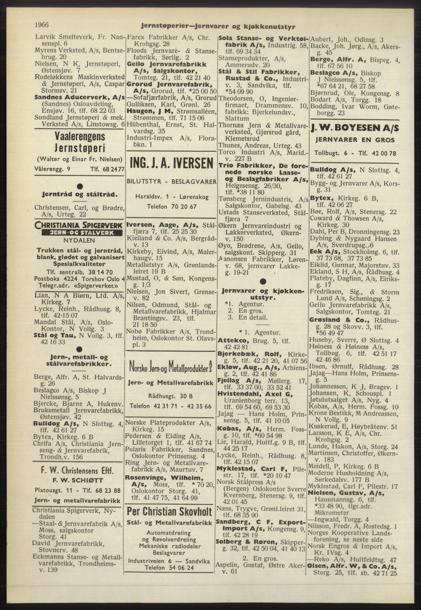 Kristiania/Oslo adressebok, PUBL/-, 1965-1966, p. 1966