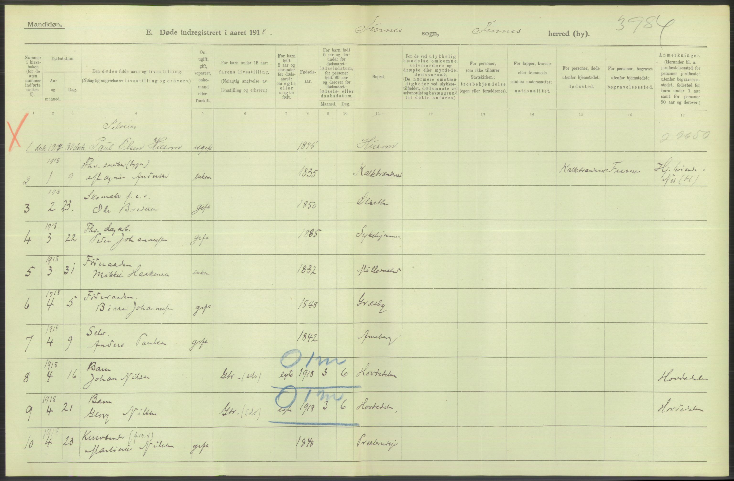 Statistisk sentralbyrå, Sosiodemografiske emner, Befolkning, RA/S-2228/D/Df/Dfb/Dfbh/L0014: Hedemarkens fylke: Døde. Bygder og byer., 1918, p. 392